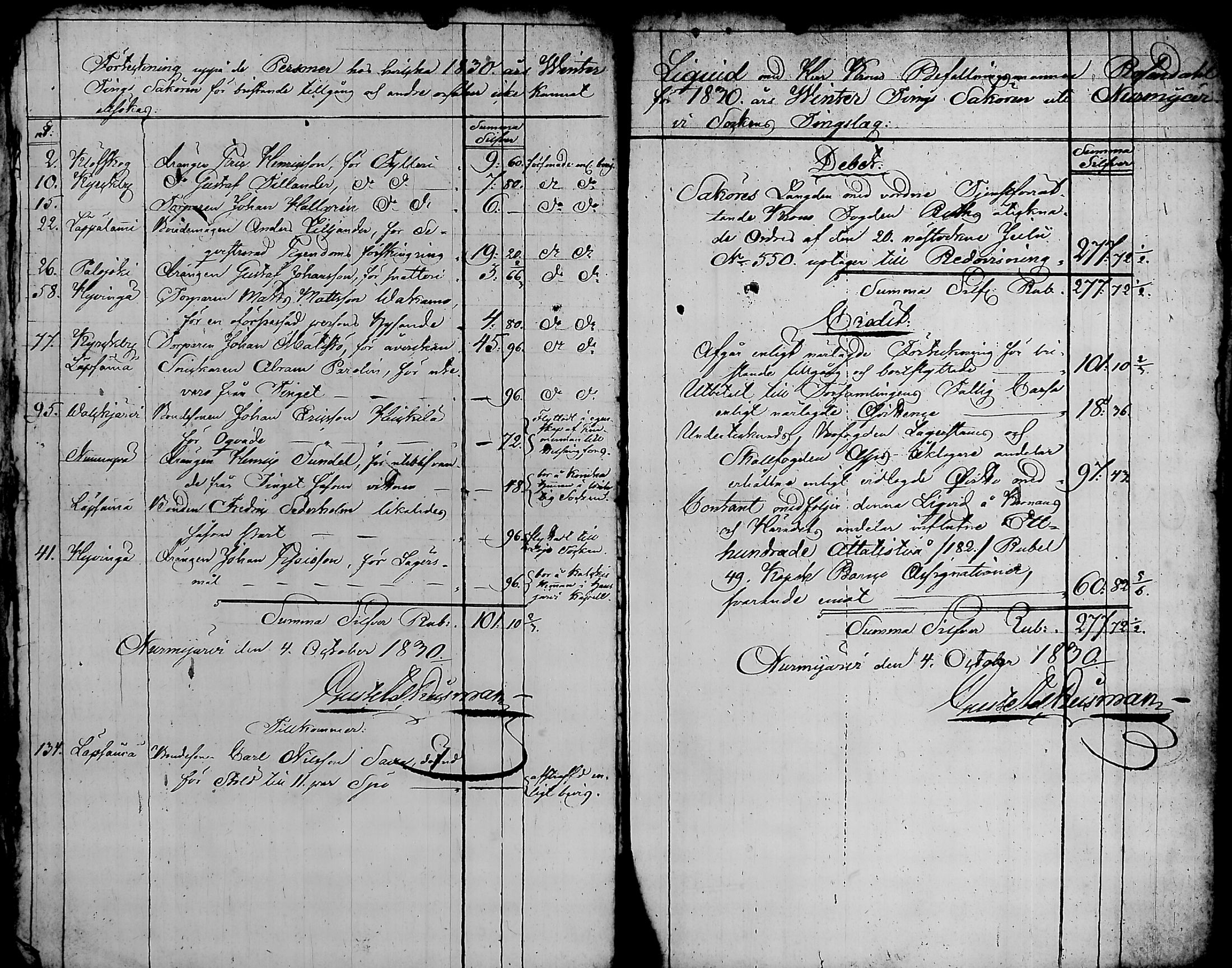 [ ../kirjat/Kirkonkirjat/nurmijarvi/sakkoluettelo_1818-1860_tk354/kuvat/104.jpg ]