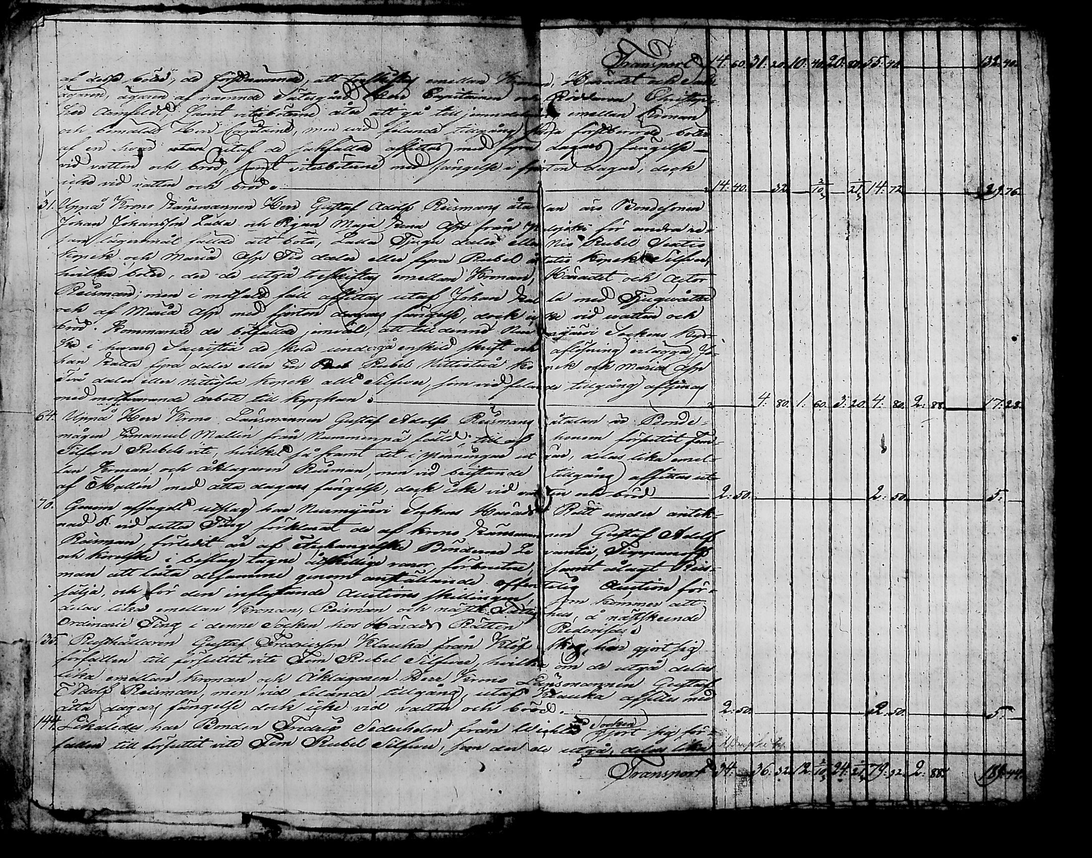 [ ../kirjat/Kirkonkirjat/nurmijarvi/sakkoluettelo_1818-1860_tk354/kuvat/110.jpg ]