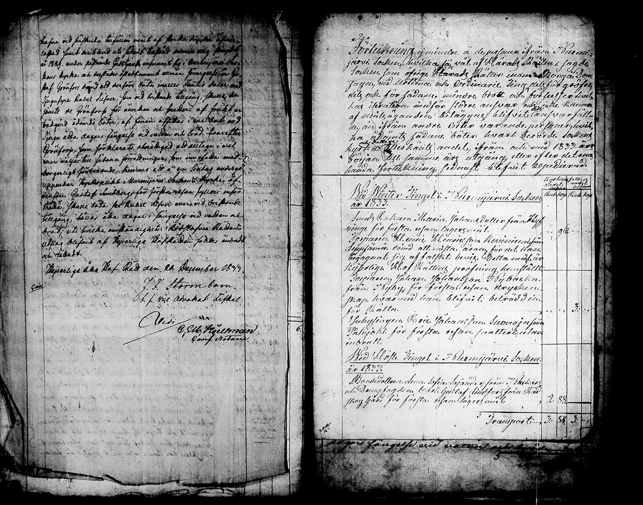 [ ../kirjat/Kirkonkirjat/nurmijarvi/sakkoluettelo_1818-1860_tk354/kuvat/142.jpg ]