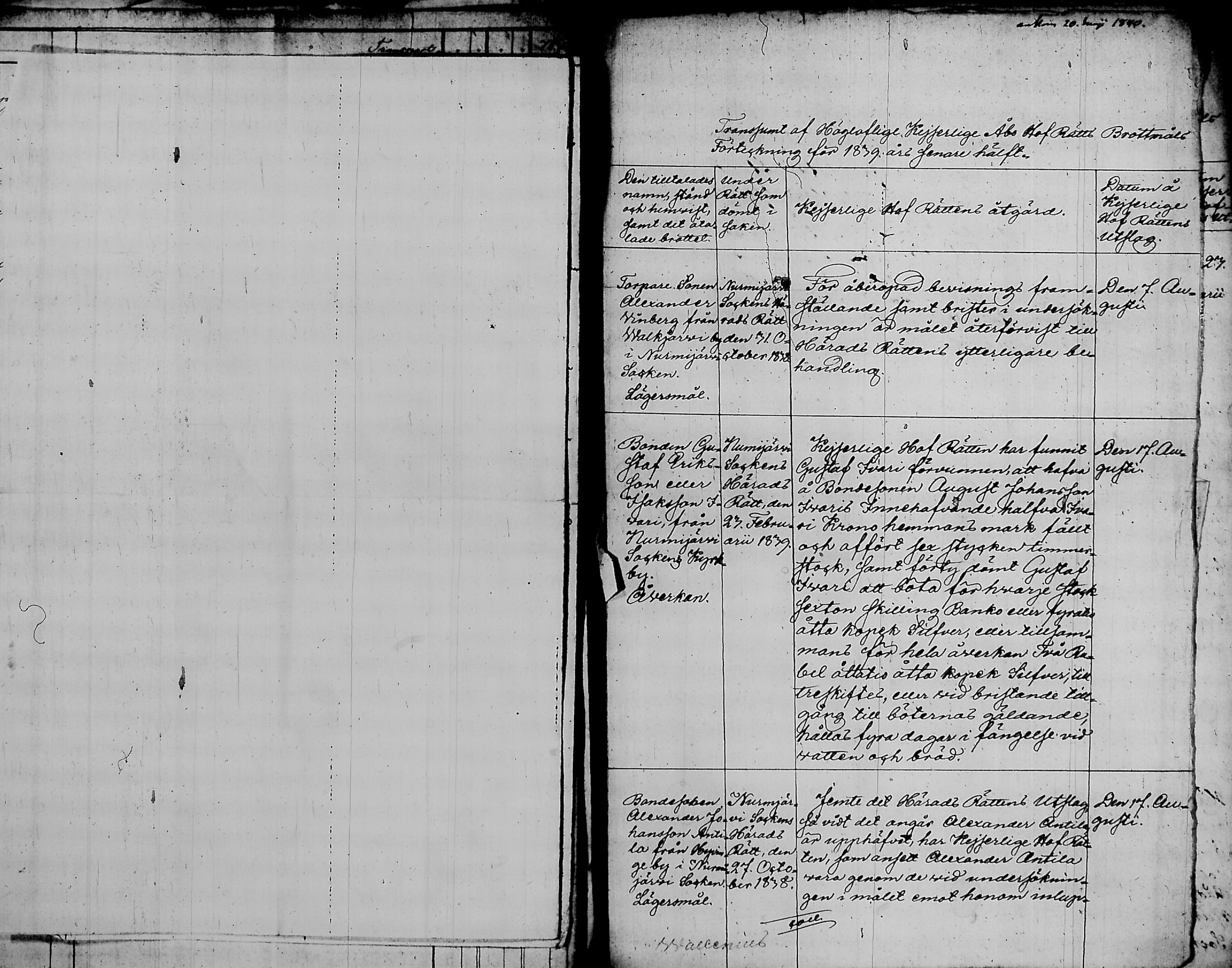 [ ../kirjat/Kirkonkirjat/nurmijarvi/sakkoluettelo_1818-1860_tk354/kuvat/185.jpg ]