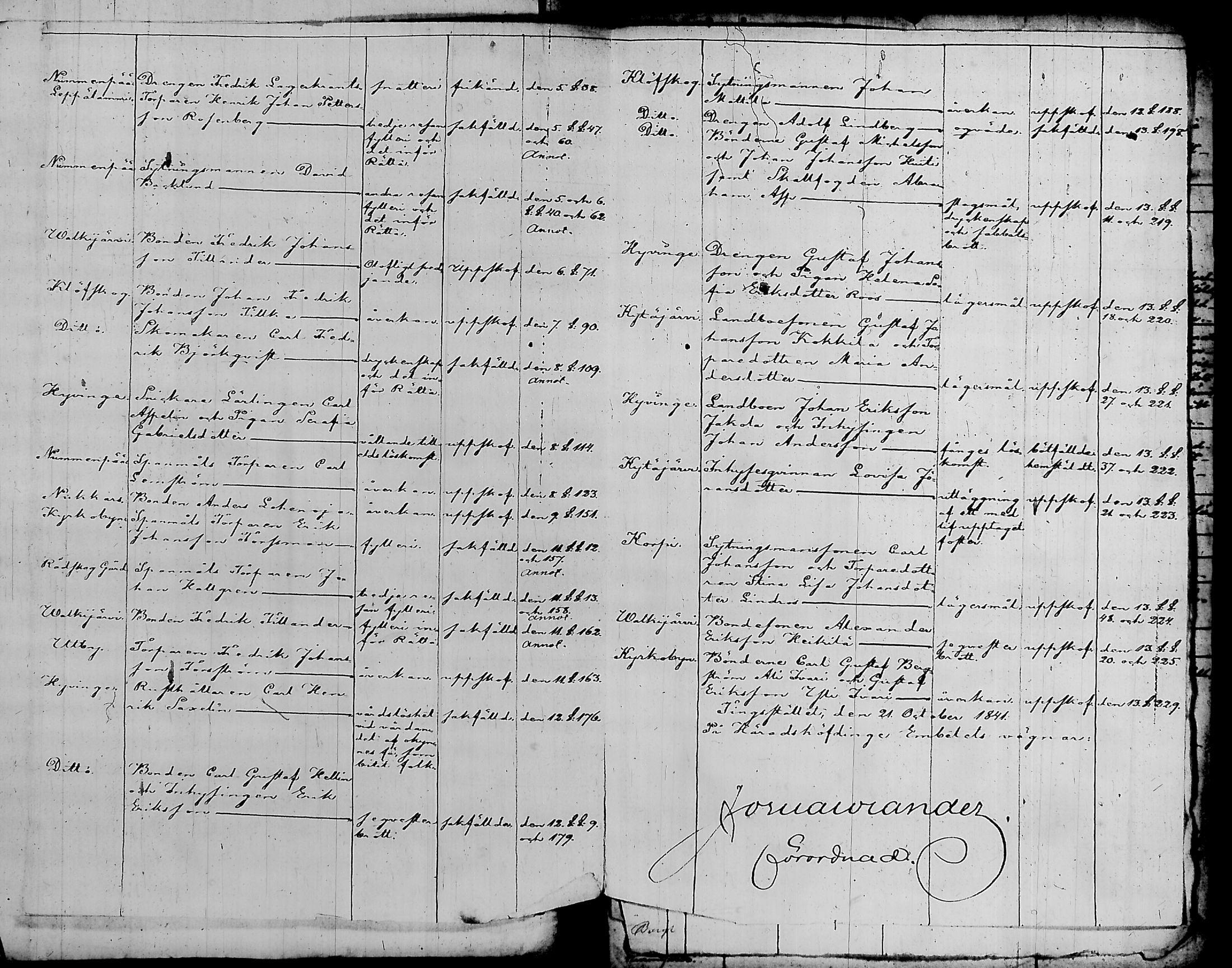 [ ../kirjat/Kirkonkirjat/nurmijarvi/sakkoluettelo_1818-1860_tk354/kuvat/197.jpg ]
