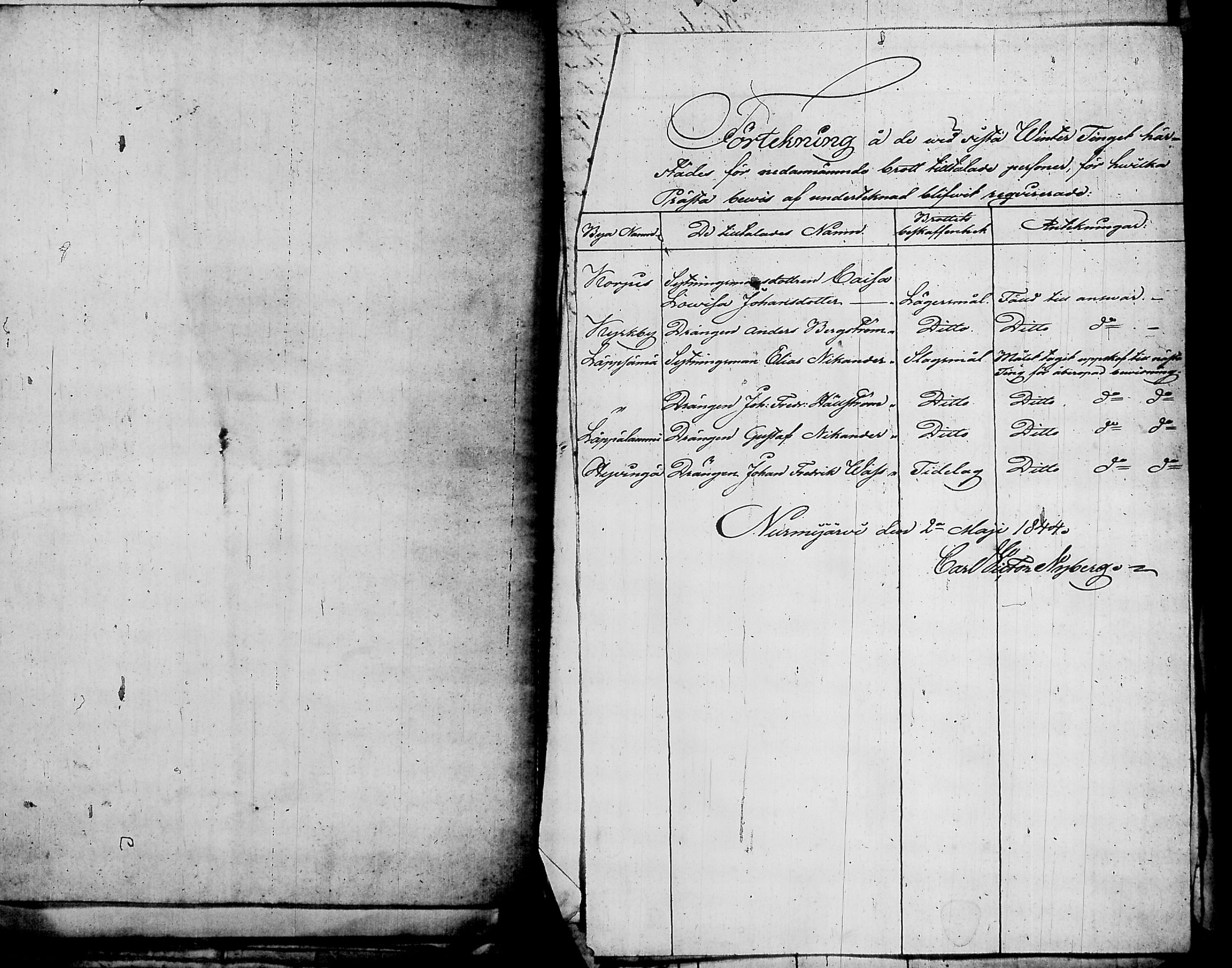 [ ../kirjat/Kirkonkirjat/nurmijarvi/sakkoluettelo_1818-1860_tk354/kuvat/223.jpg ]