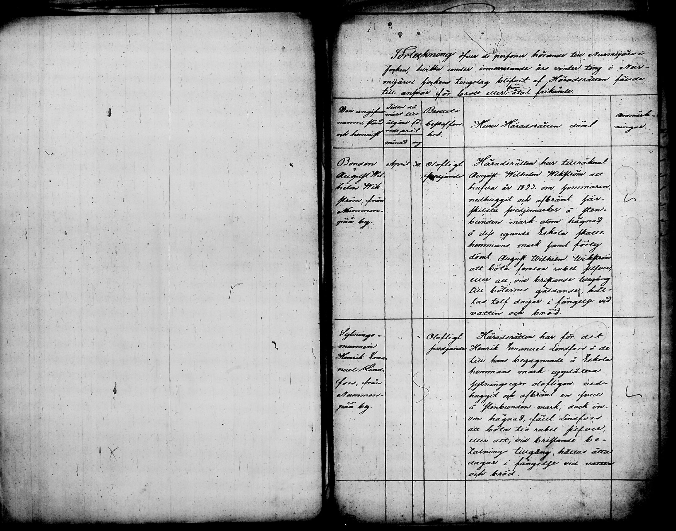[ ../kirjat/Kirkonkirjat/nurmijarvi/sakkoluettelo_1818-1860_tk354/kuvat/309.jpg ]