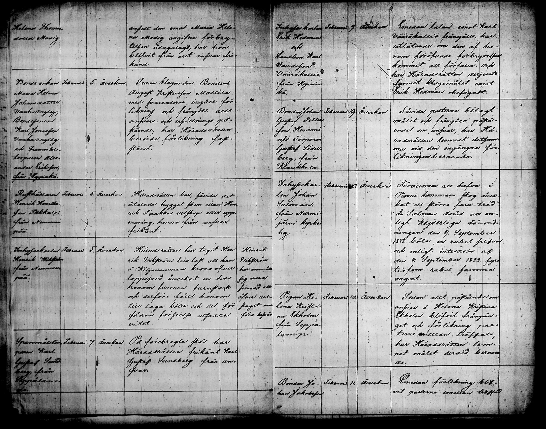 [ ../kirjat/Kirkonkirjat/nurmijarvi/sakkoluettelo_1818-1860_tk354/kuvat/315.jpg ]