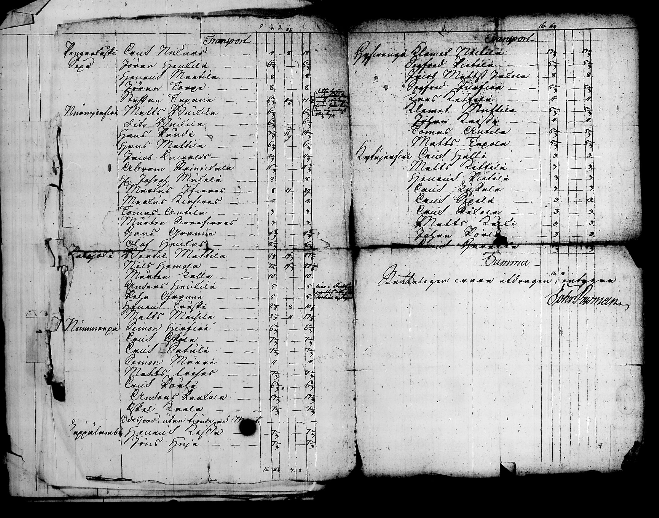 [ ../kirjat/Kirkonkirjat/nurmijarvi/sakkoluettelo_1818-1860_tk354/kuvat/340.jpg ]