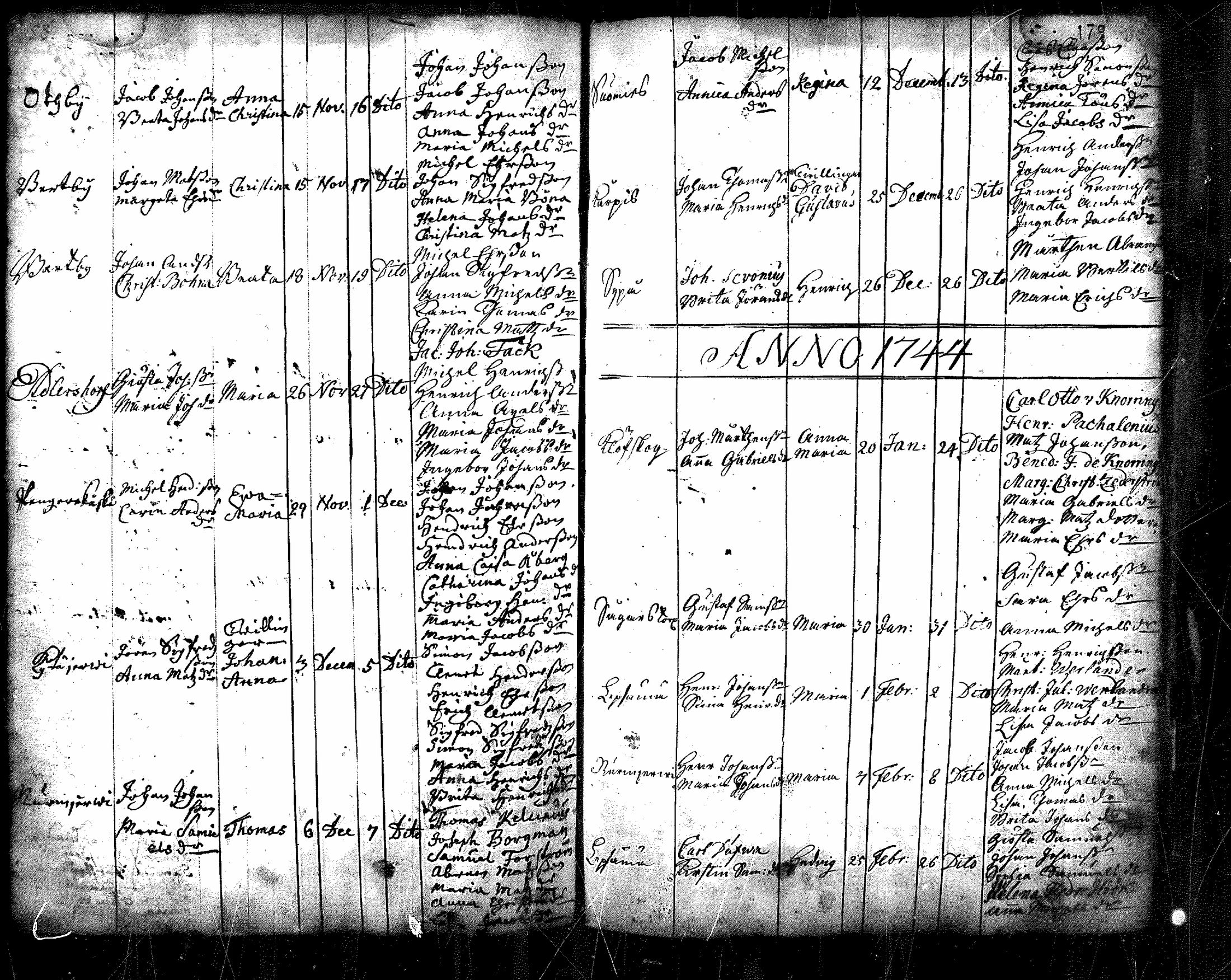 [ ../kirjat/Kirkonkirjat/nurmijarvi/syntyneet_1695-1781_mko1-8/kuvat/100.jpg ]