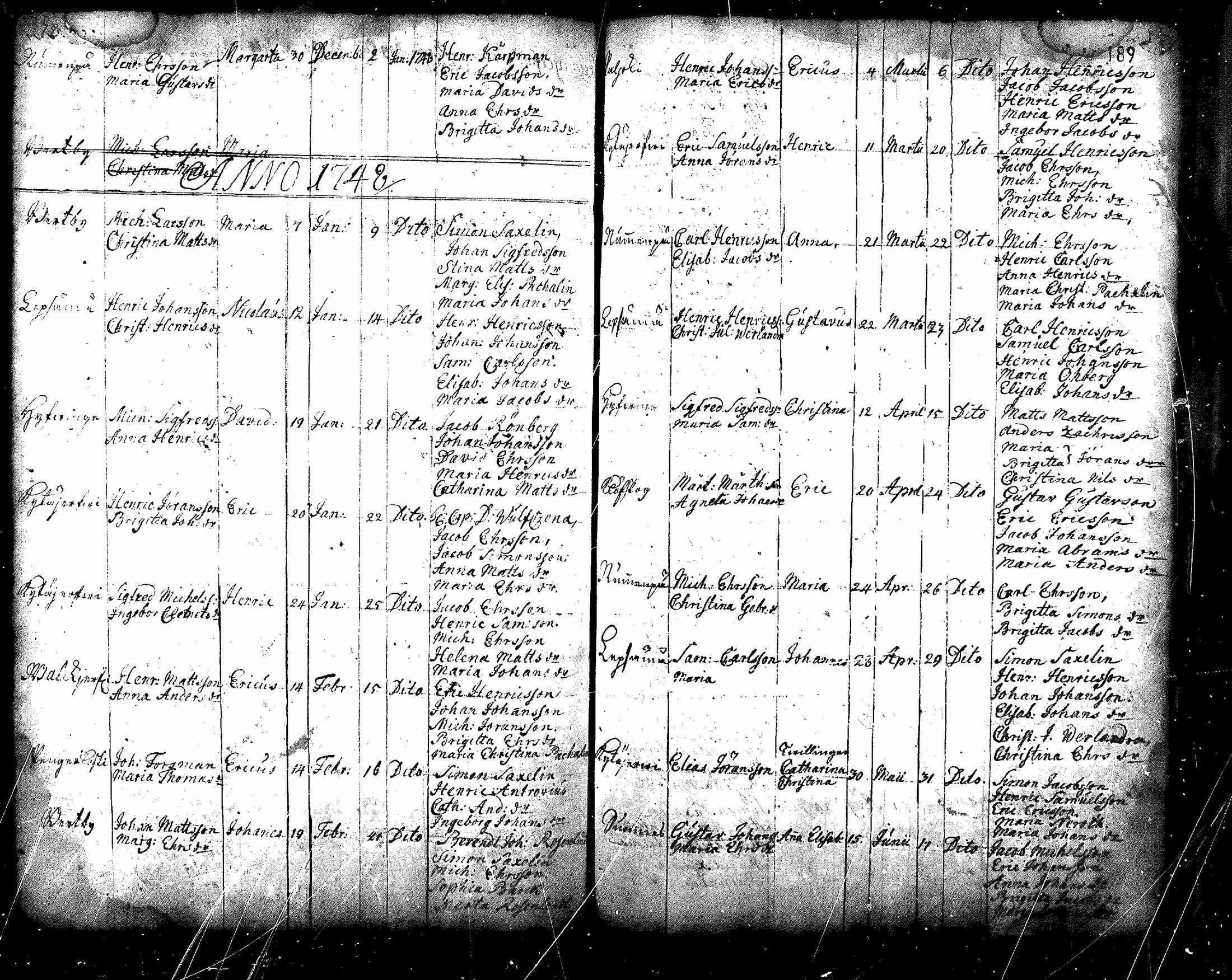 [ ../kirjat/Kirkonkirjat/nurmijarvi/syntyneet_1695-1781_mko1-8/kuvat/113.jpg ]