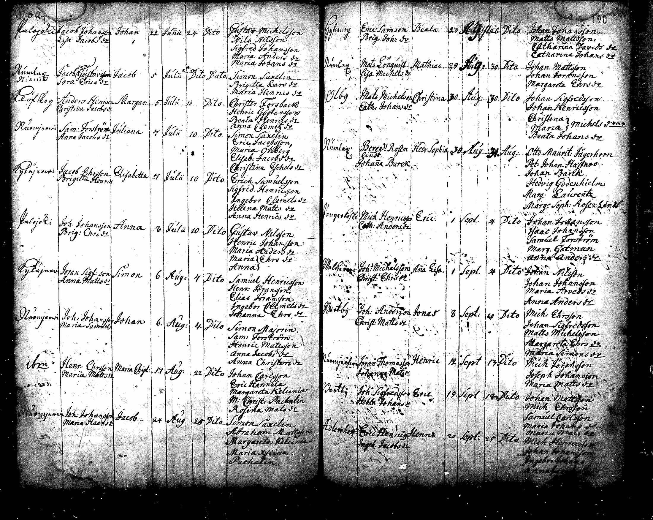 [ ../kirjat/Kirkonkirjat/nurmijarvi/syntyneet_1695-1781_mko1-8/kuvat/114.jpg ]