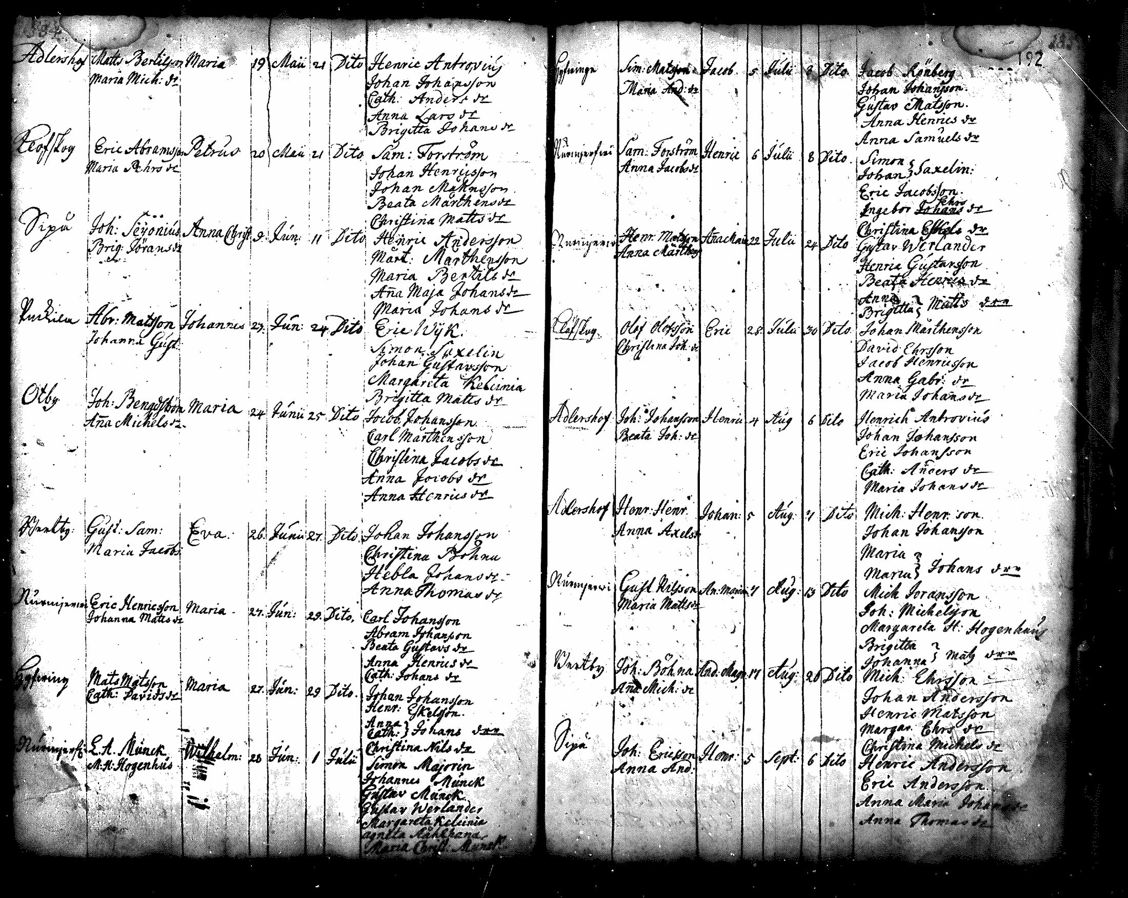 [ ../kirjat/Kirkonkirjat/nurmijarvi/syntyneet_1695-1781_mko1-8/kuvat/116.jpg ]