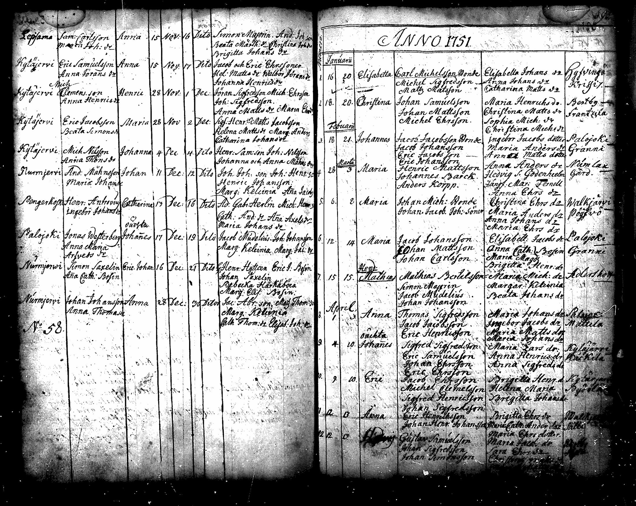 [ ../kirjat/Kirkonkirjat/nurmijarvi/syntyneet_1695-1781_mko1-8/kuvat/120.jpg ]