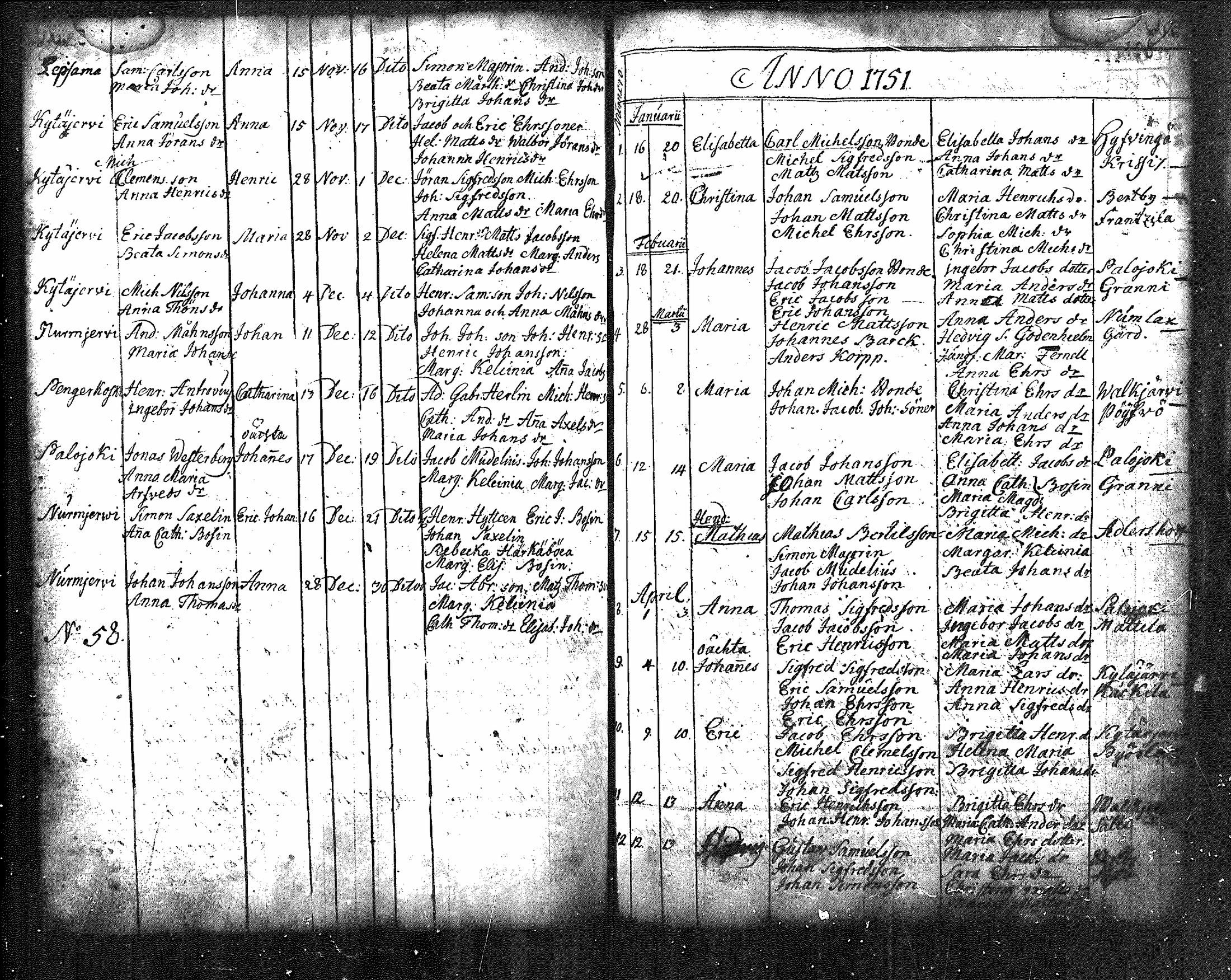 [ ../kirjat/Kirkonkirjat/nurmijarvi/syntyneet_1695-1781_mko1-8/kuvat/121.jpg ]