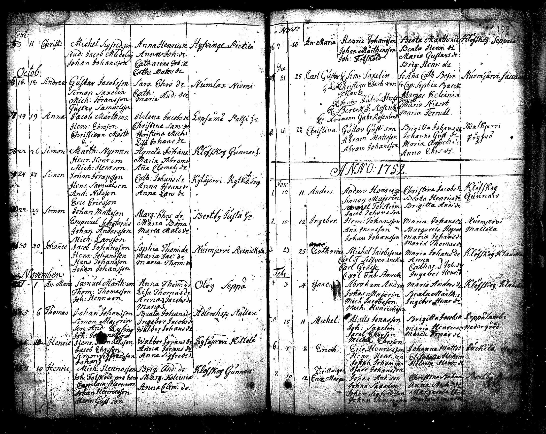 [ ../kirjat/Kirkonkirjat/nurmijarvi/syntyneet_1695-1781_mko1-8/kuvat/123.jpg ]