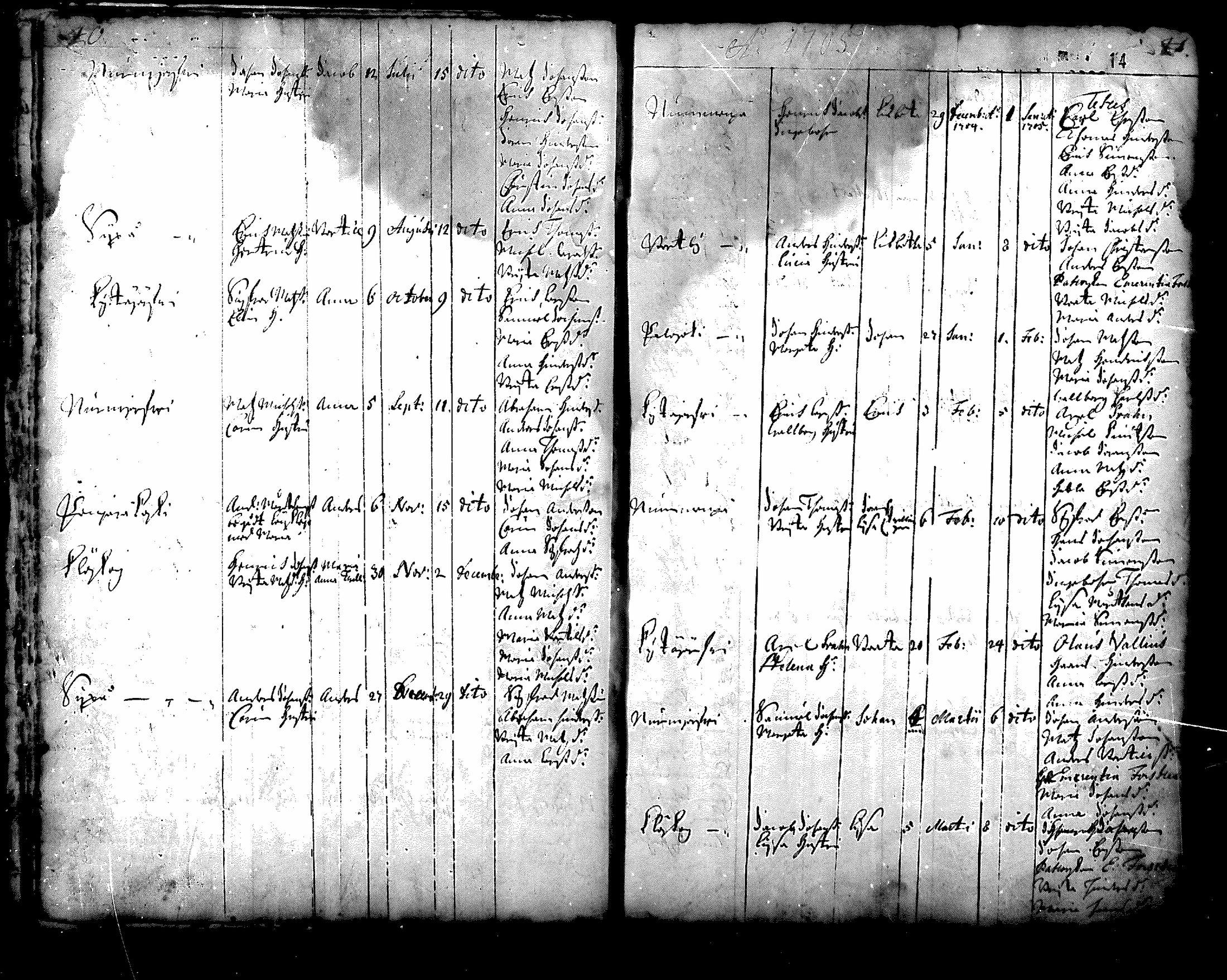 [ ../kirjat/Kirkonkirjat/nurmijarvi/syntyneet_1695-1781_mko1-8/kuvat/14.jpg ]