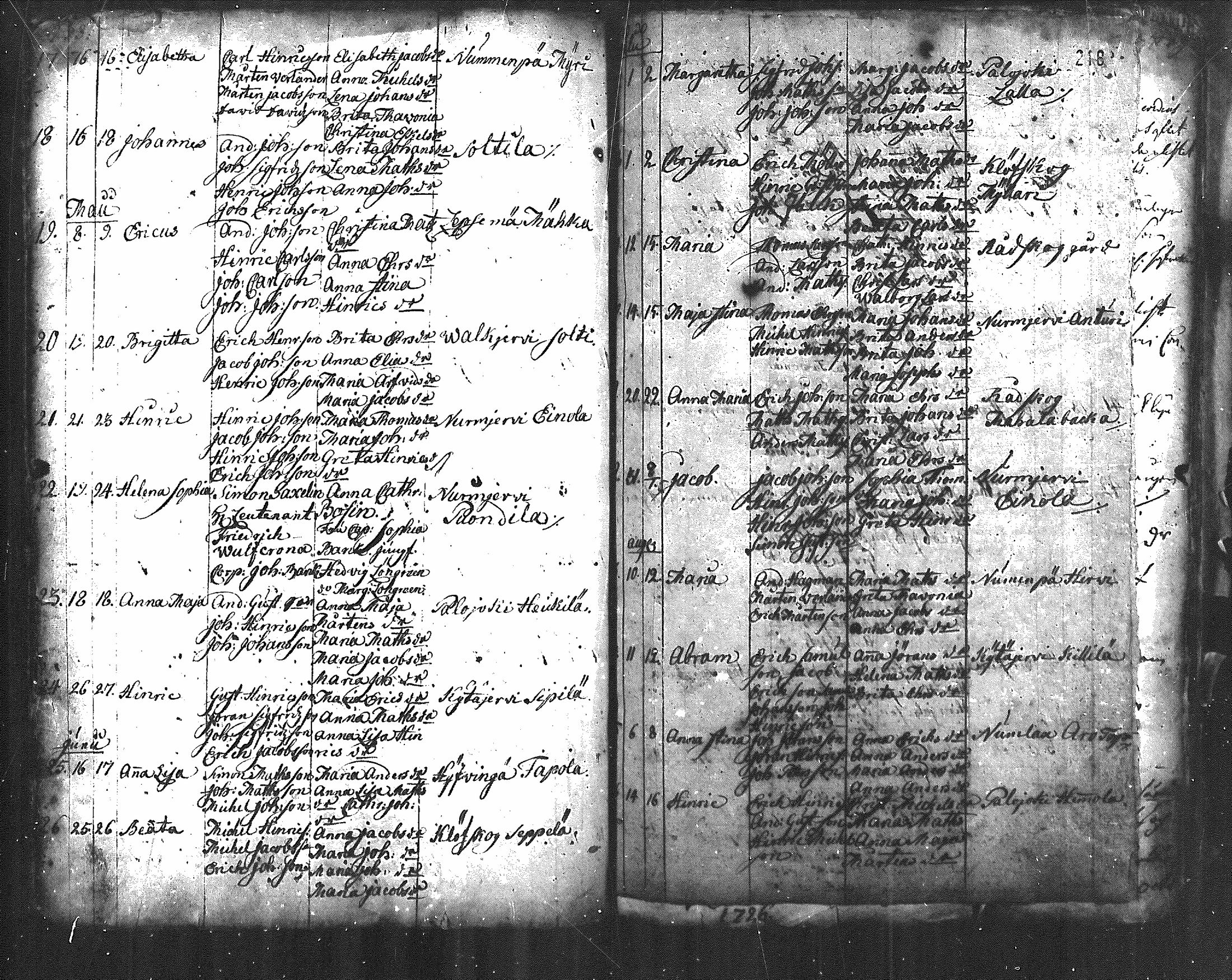 [ ../kirjat/Kirkonkirjat/nurmijarvi/syntyneet_1695-1781_mko1-8/kuvat/144.jpg ]