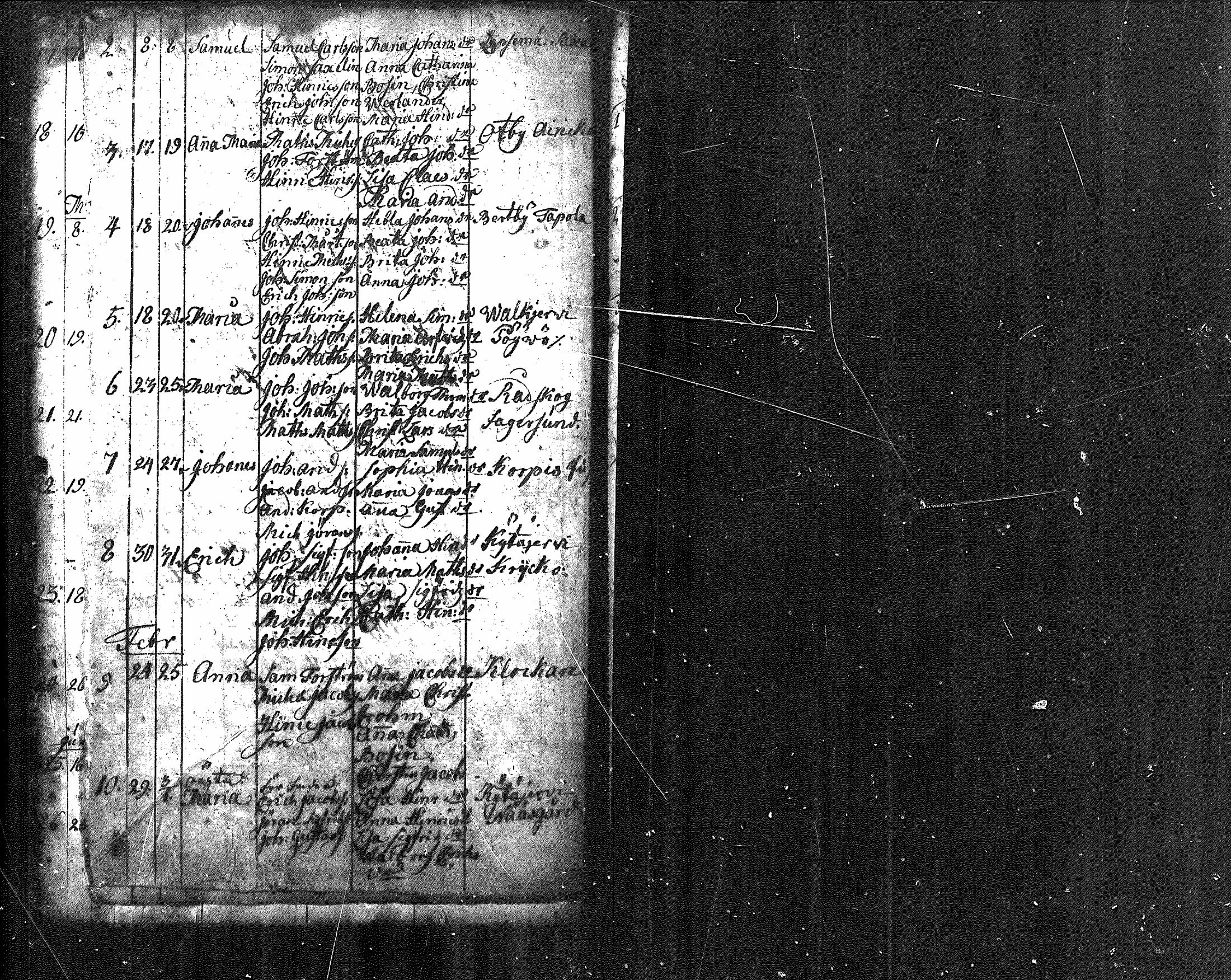 [ ../kirjat/Kirkonkirjat/nurmijarvi/syntyneet_1695-1781_mko1-8/kuvat/147.jpg ]
