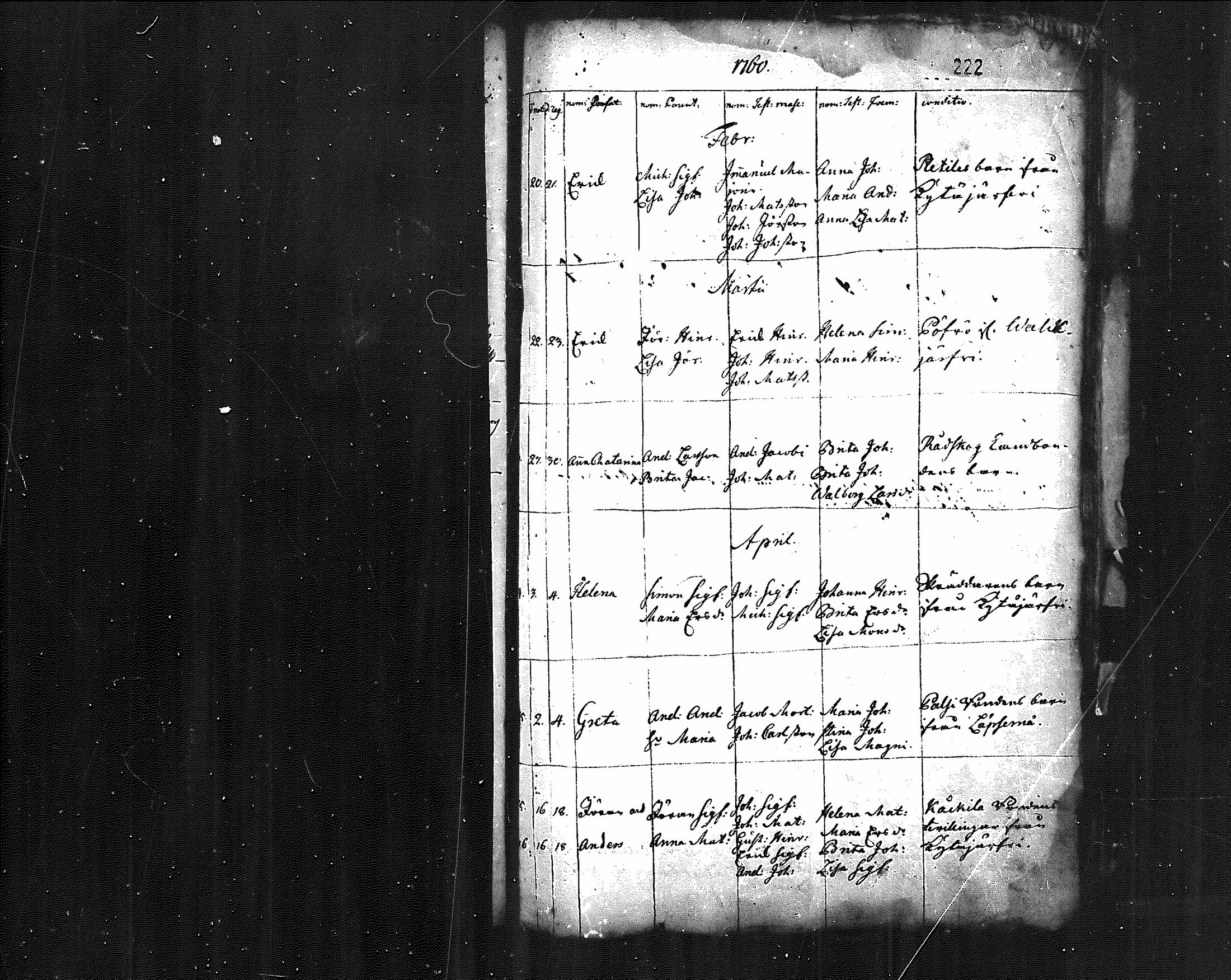[ ../kirjat/Kirkonkirjat/nurmijarvi/syntyneet_1695-1781_mko1-8/kuvat/149.jpg ]