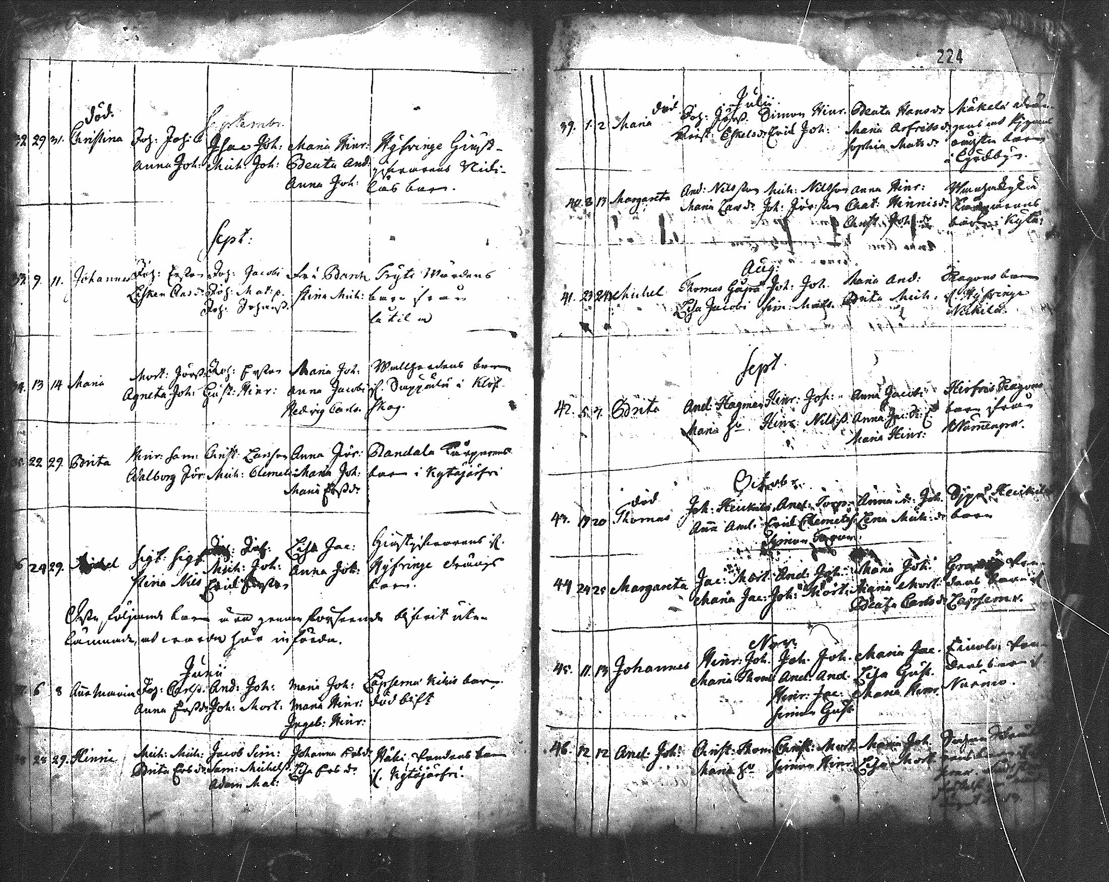 [ ../kirjat/Kirkonkirjat/nurmijarvi/syntyneet_1695-1781_mko1-8/kuvat/152.jpg ]