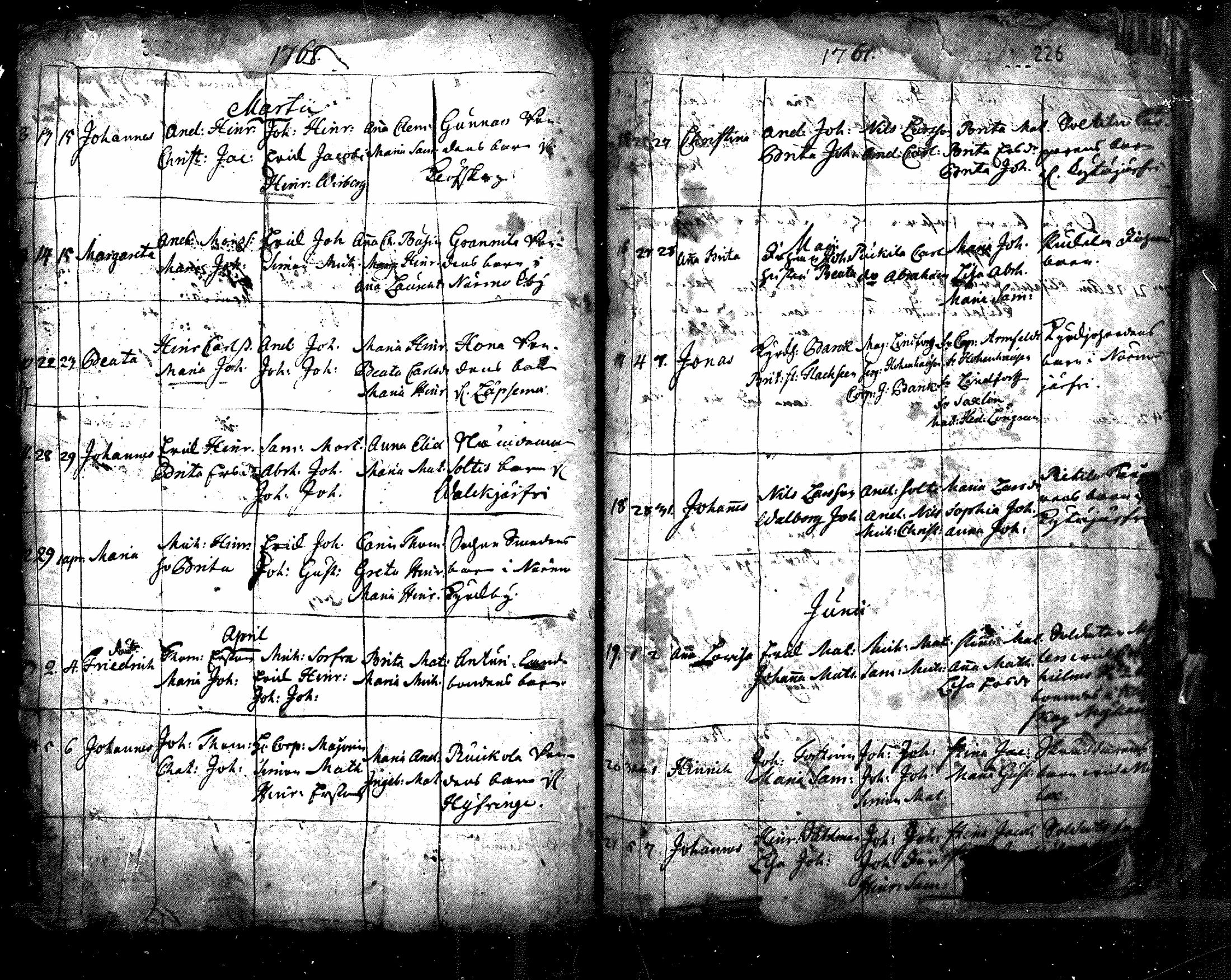 [ ../kirjat/Kirkonkirjat/nurmijarvi/syntyneet_1695-1781_mko1-8/kuvat/155.jpg ]
