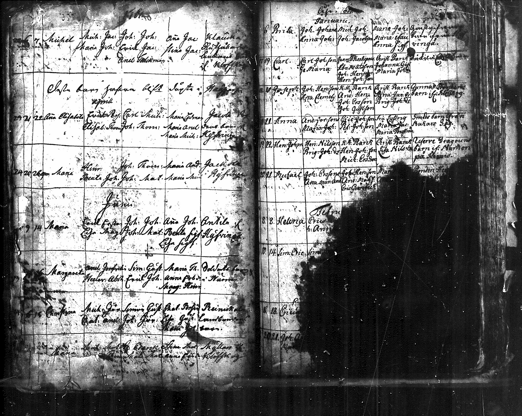 [ ../kirjat/Kirkonkirjat/nurmijarvi/syntyneet_1695-1781_mko1-8/kuvat/156.jpg ]