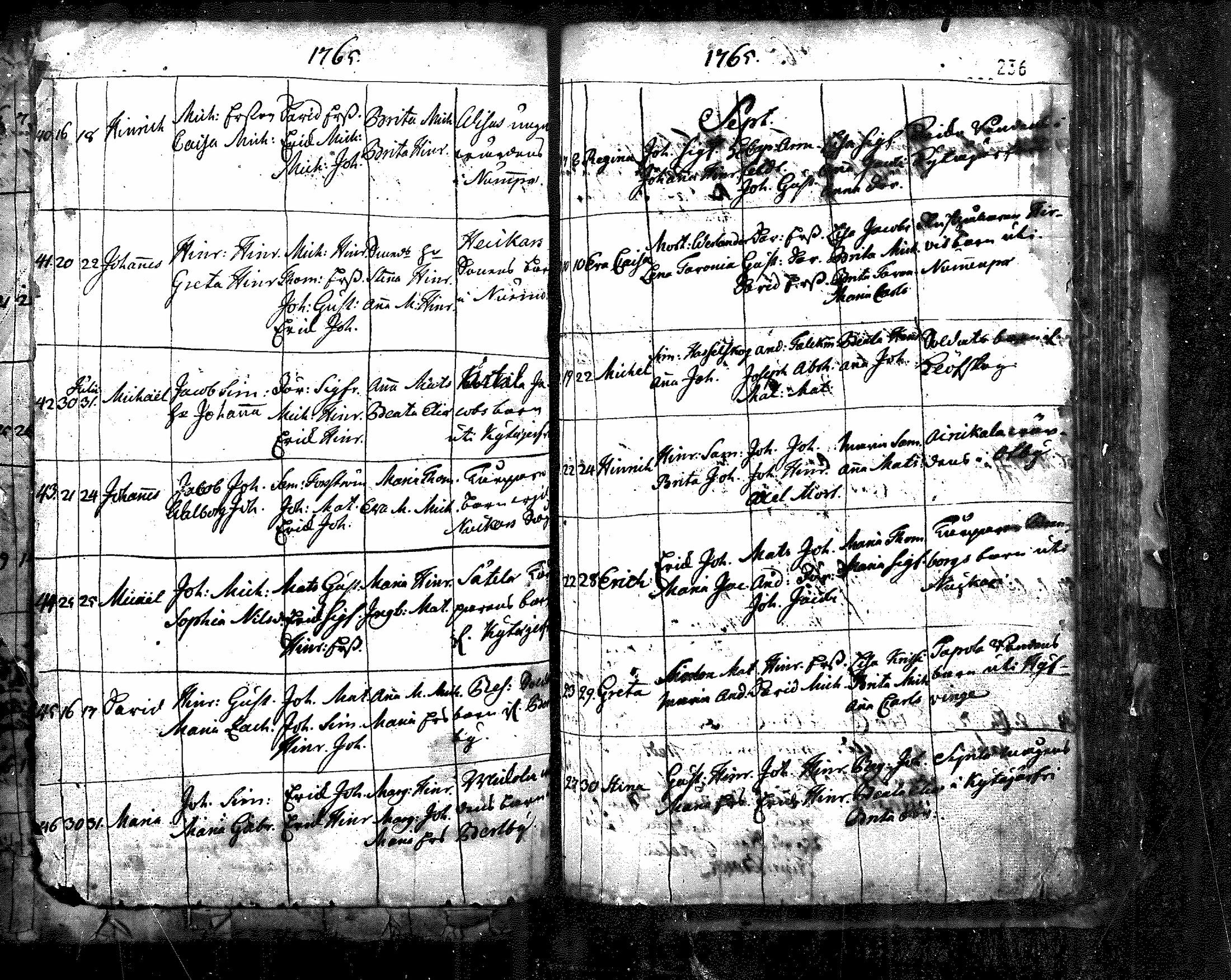[ ../kirjat/Kirkonkirjat/nurmijarvi/syntyneet_1695-1781_mko1-8/kuvat/166.jpg ]