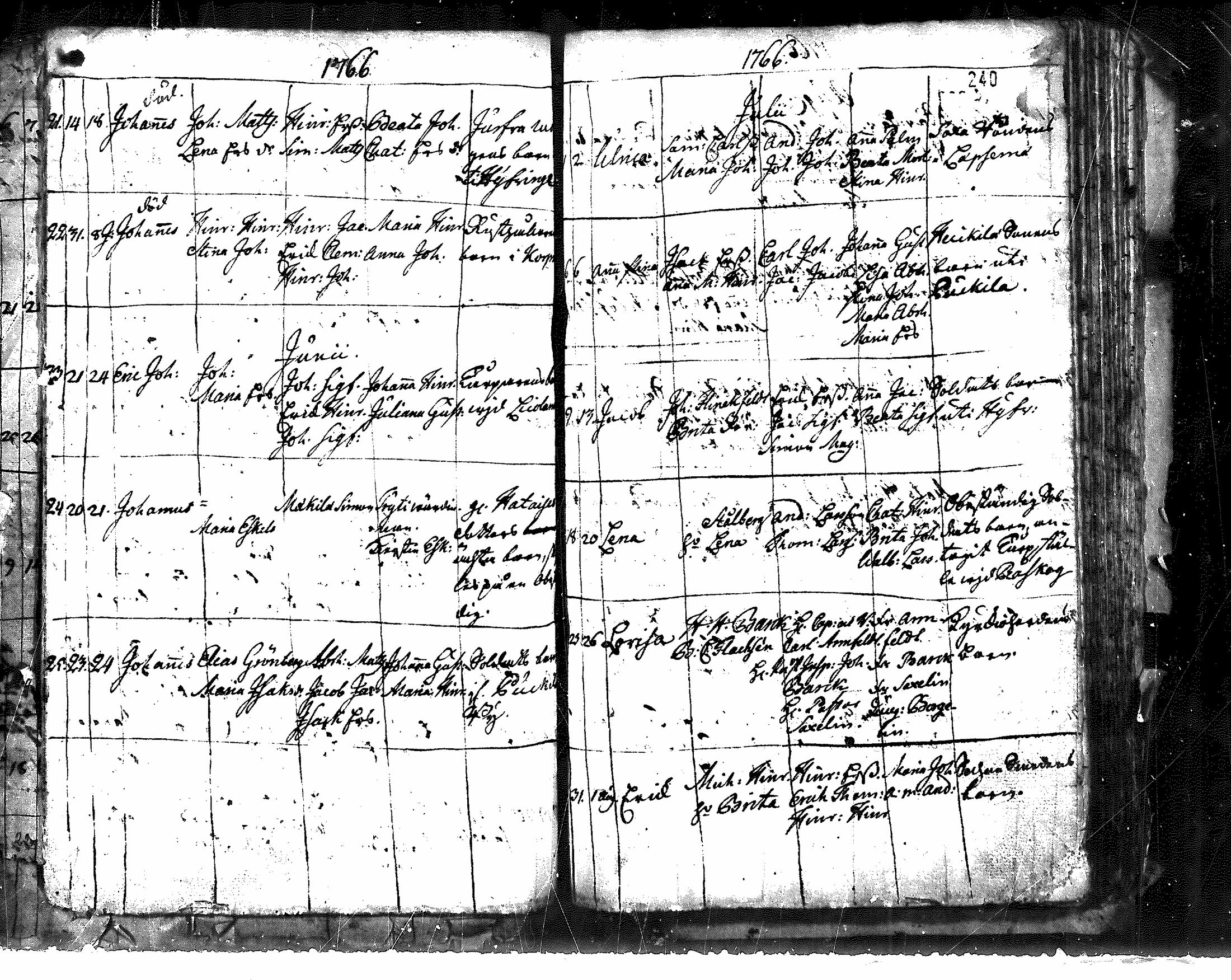 [ ../kirjat/Kirkonkirjat/nurmijarvi/syntyneet_1695-1781_mko1-8/kuvat/170.jpg ]