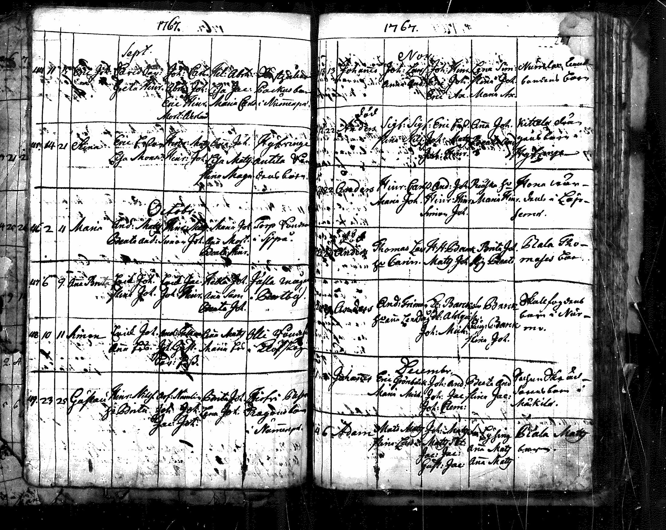 [ ../kirjat/Kirkonkirjat/nurmijarvi/syntyneet_1695-1781_mko1-8/kuvat/177.jpg ]