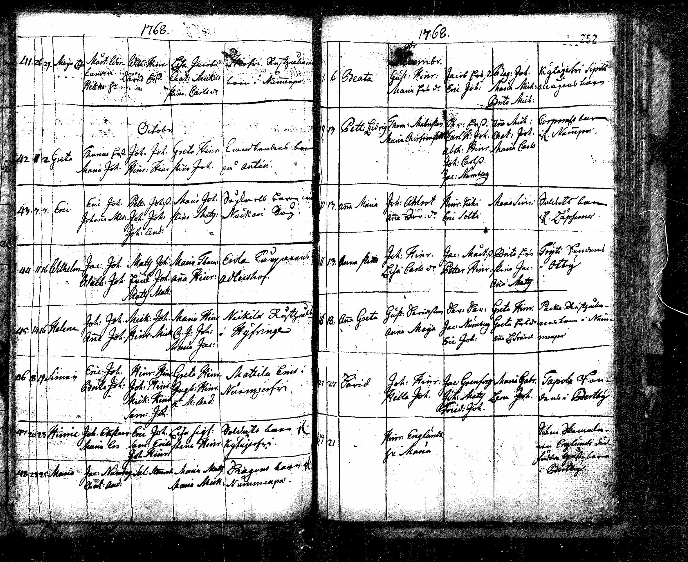 [ ../kirjat/Kirkonkirjat/nurmijarvi/syntyneet_1695-1781_mko1-8/kuvat/182.jpg ]