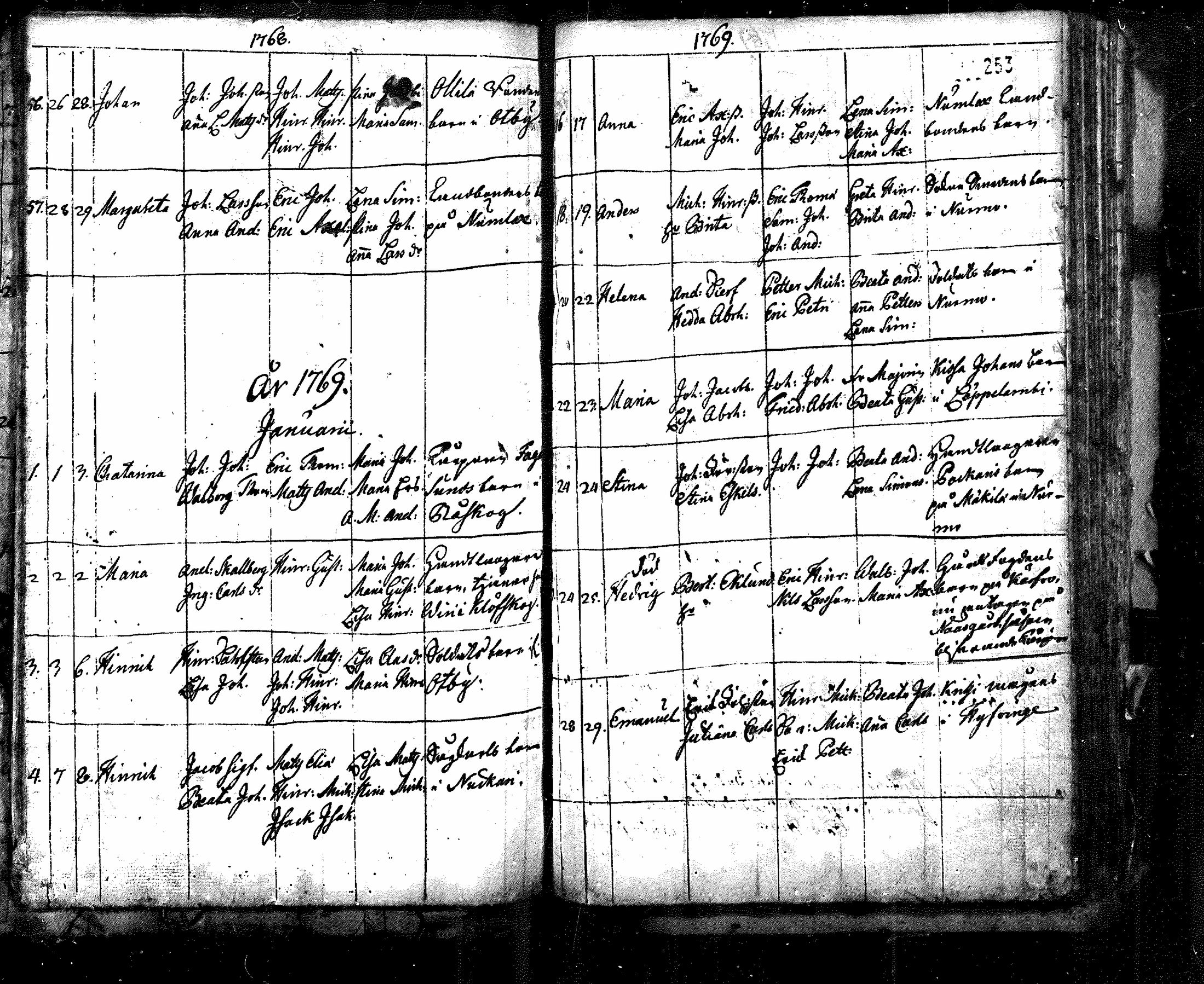 [ ../kirjat/Kirkonkirjat/nurmijarvi/syntyneet_1695-1781_mko1-8/kuvat/183.jpg ]