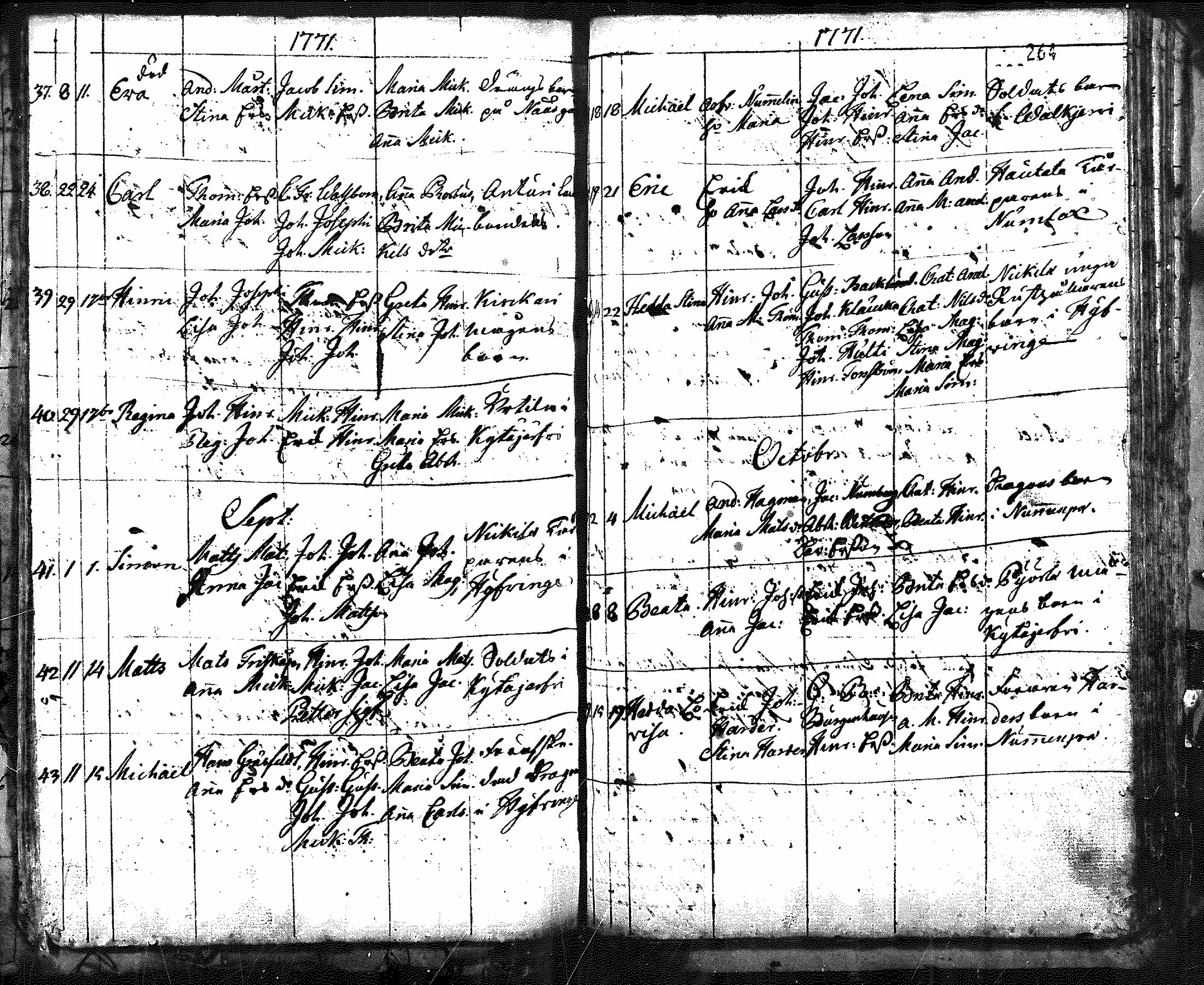 [ ../kirjat/Kirkonkirjat/nurmijarvi/syntyneet_1695-1781_mko1-8/kuvat/195.jpg ]