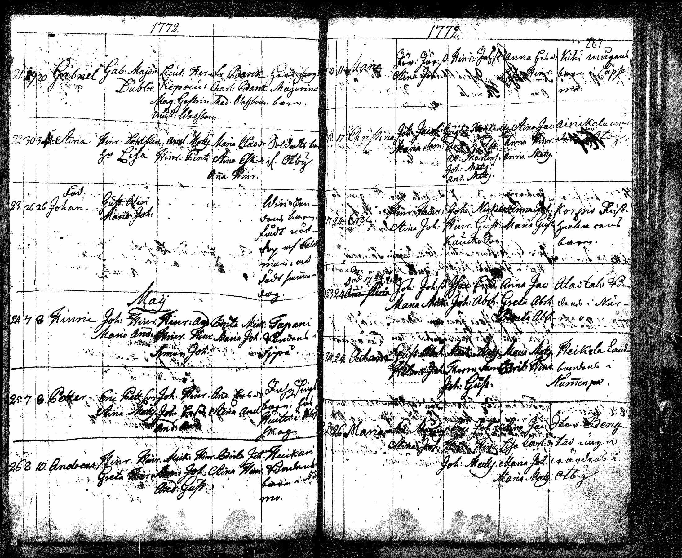 [ ../kirjat/Kirkonkirjat/nurmijarvi/syntyneet_1695-1781_mko1-8/kuvat/198.jpg ]