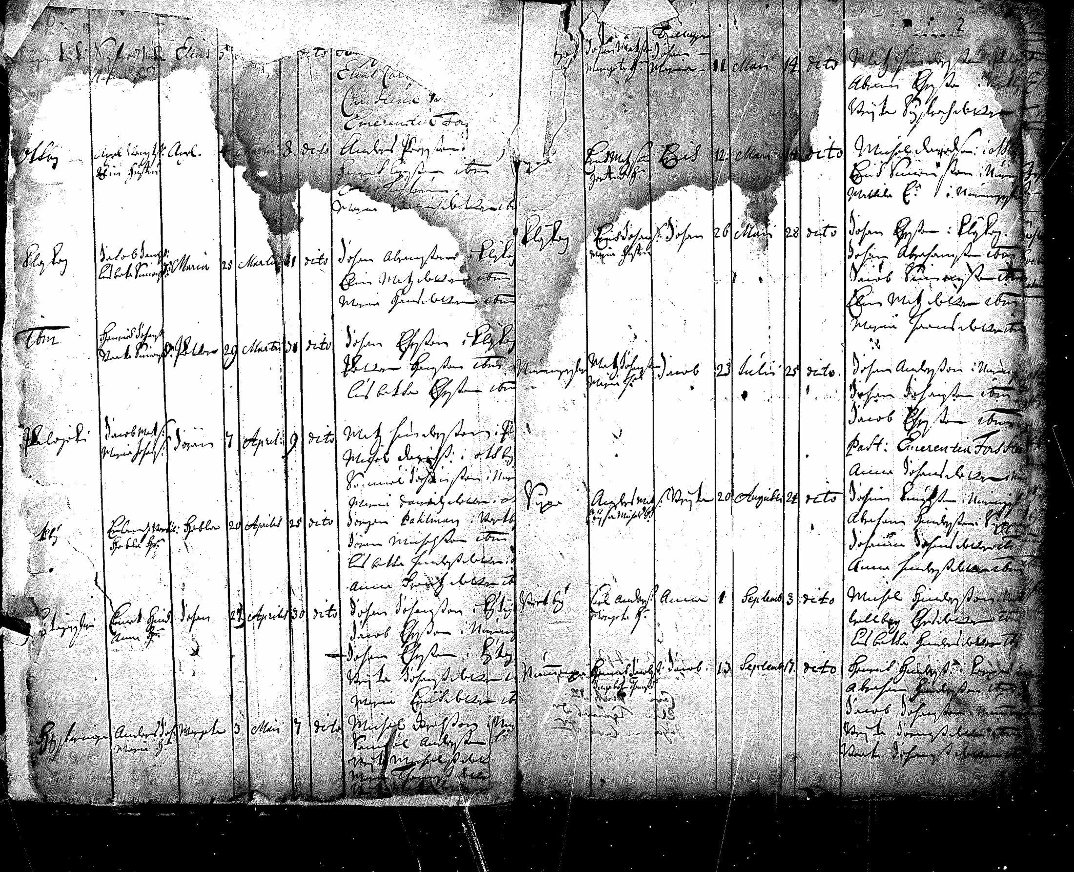 [ ../kirjat/Kirkonkirjat/nurmijarvi/syntyneet_1695-1781_mko1-8/kuvat/2.jpg ]