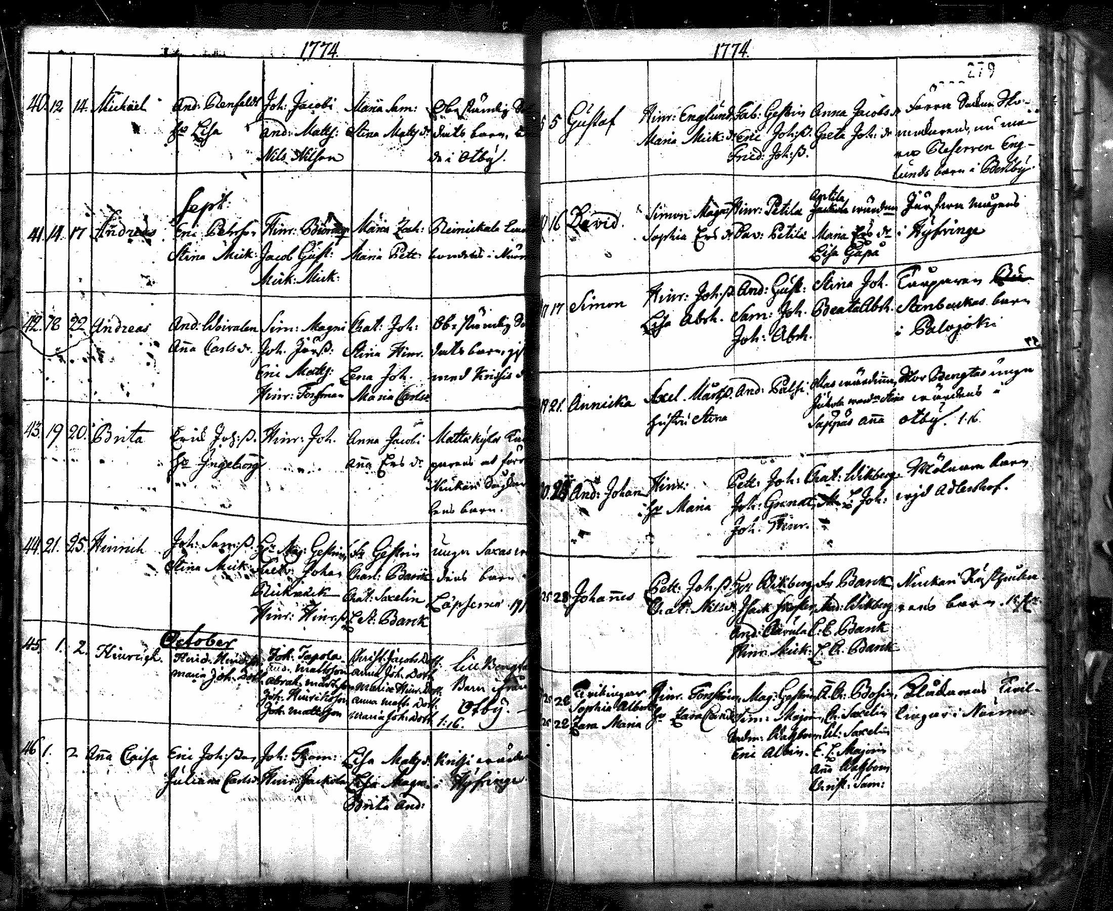 [ ../kirjat/Kirkonkirjat/nurmijarvi/syntyneet_1695-1781_mko1-8/kuvat/210.jpg ]