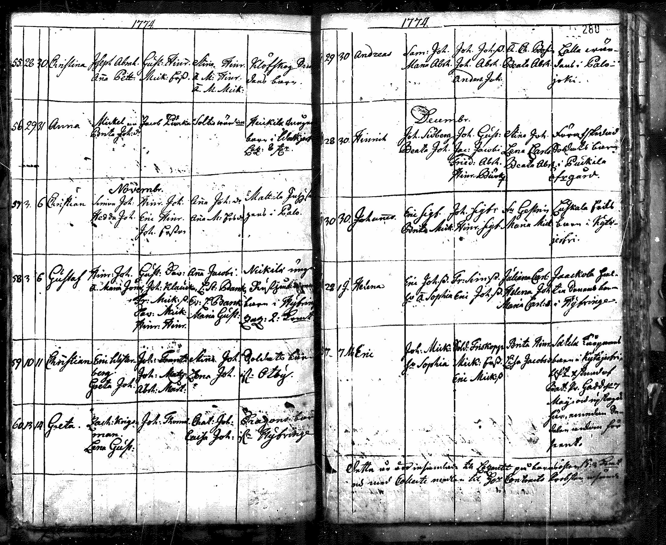 [ ../kirjat/Kirkonkirjat/nurmijarvi/syntyneet_1695-1781_mko1-8/kuvat/211.jpg ]