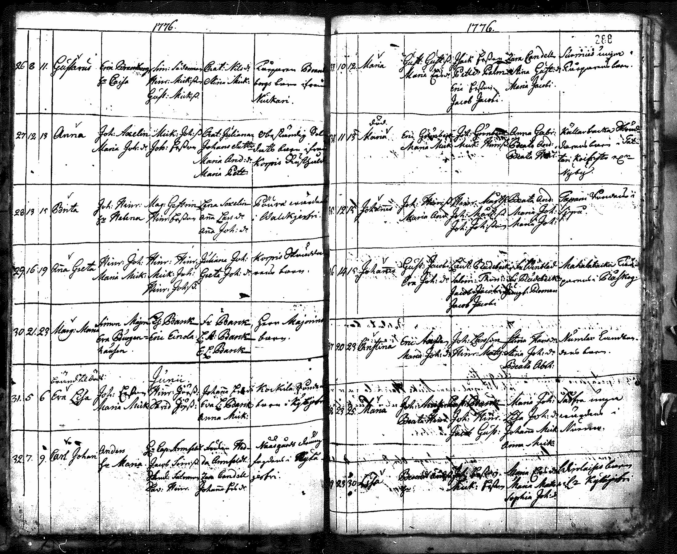 [ ../kirjat/Kirkonkirjat/nurmijarvi/syntyneet_1695-1781_mko1-8/kuvat/219.jpg ]