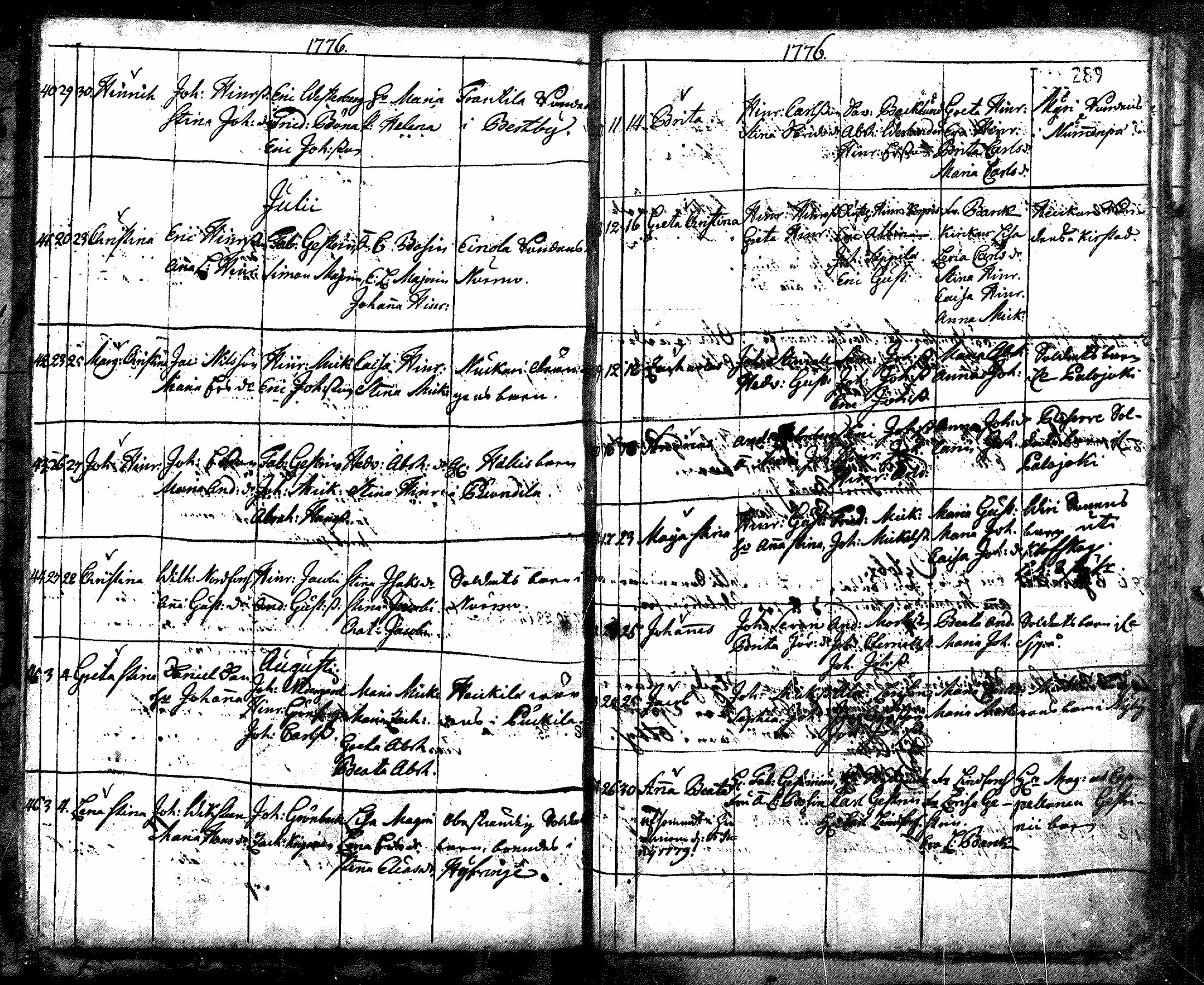 [ ../kirjat/Kirkonkirjat/nurmijarvi/syntyneet_1695-1781_mko1-8/kuvat/220.jpg ]