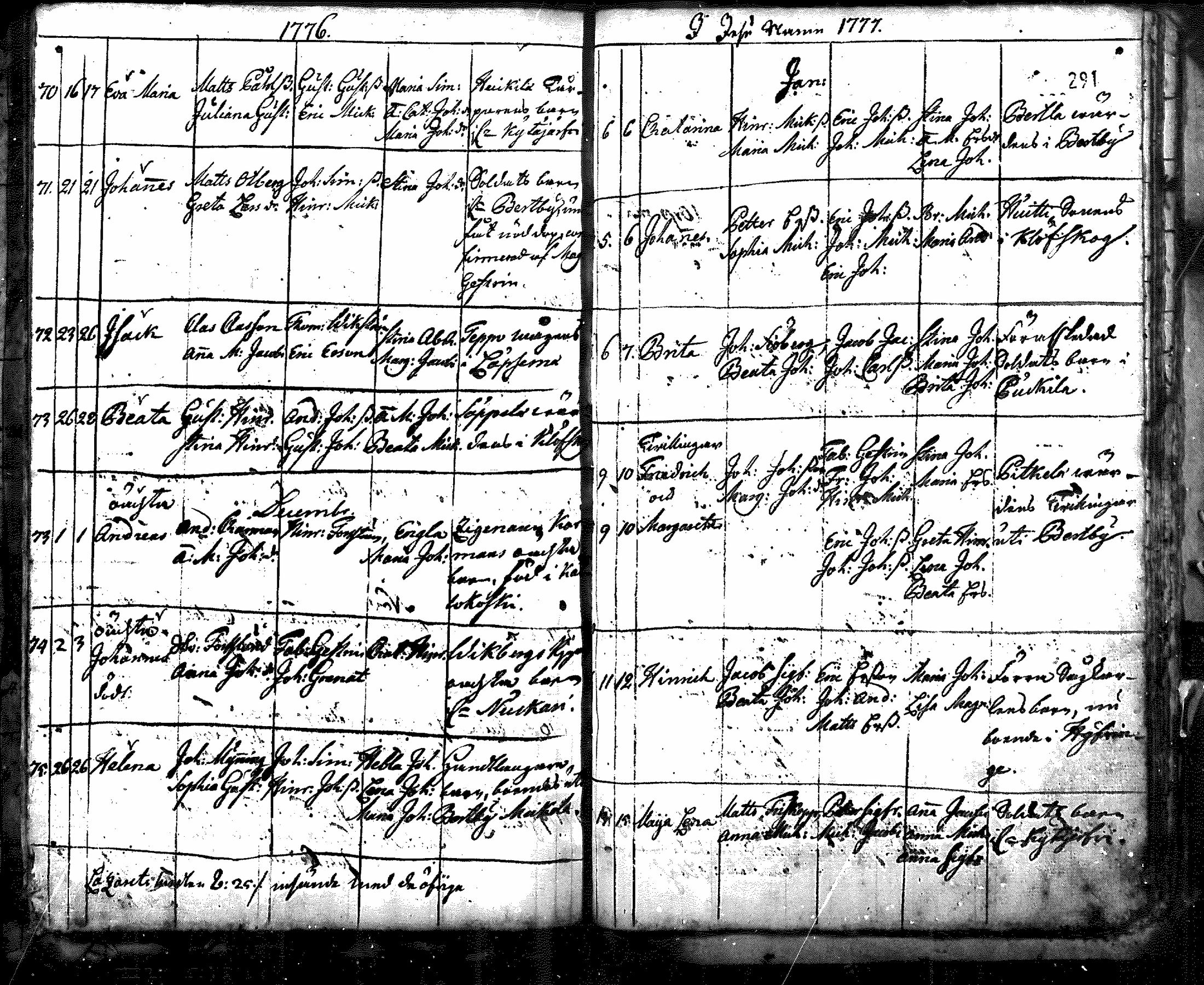 [ ../kirjat/Kirkonkirjat/nurmijarvi/syntyneet_1695-1781_mko1-8/kuvat/222.jpg ]