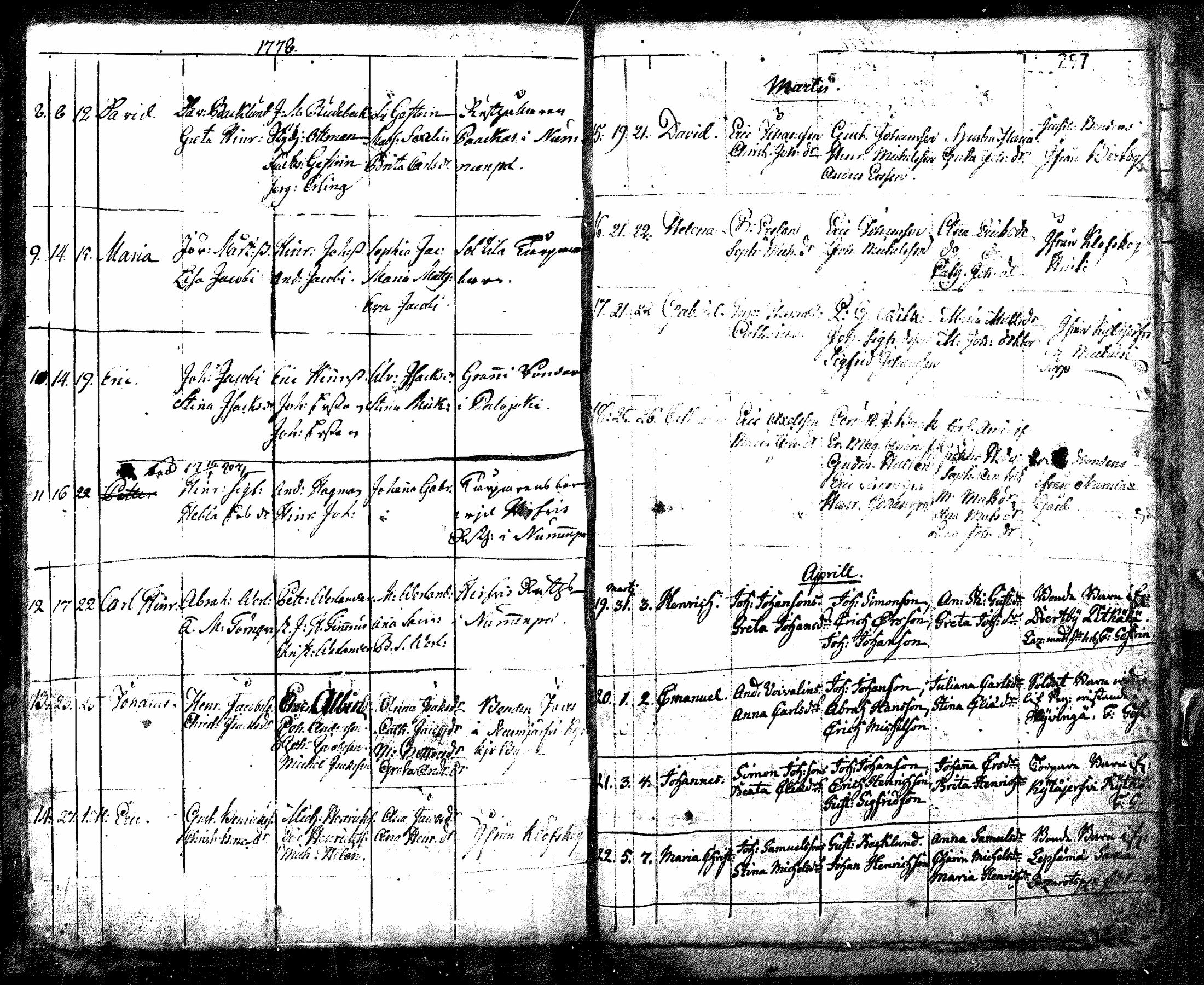 [ ../kirjat/Kirkonkirjat/nurmijarvi/syntyneet_1695-1781_mko1-8/kuvat/228.jpg ]