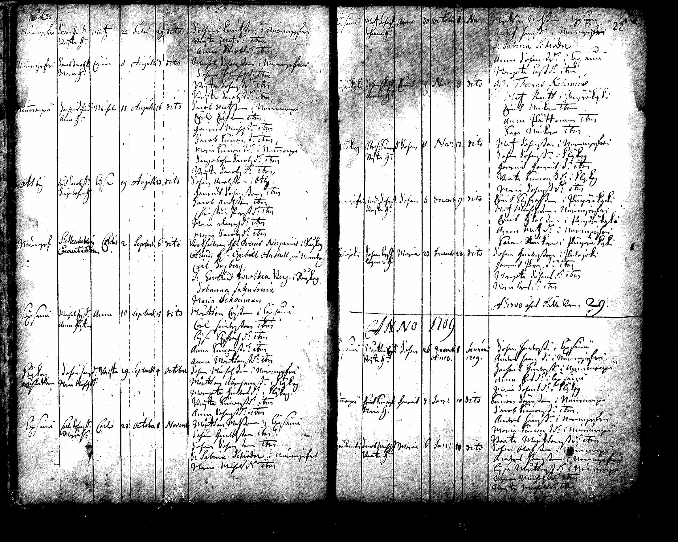 [ ../kirjat/Kirkonkirjat/nurmijarvi/syntyneet_1695-1781_mko1-8/kuvat/23.jpg ]