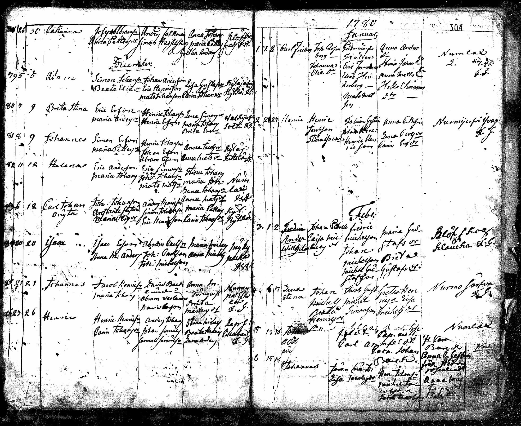 [ ../kirjat/Kirkonkirjat/nurmijarvi/syntyneet_1695-1781_mko1-8/kuvat/235.jpg ]