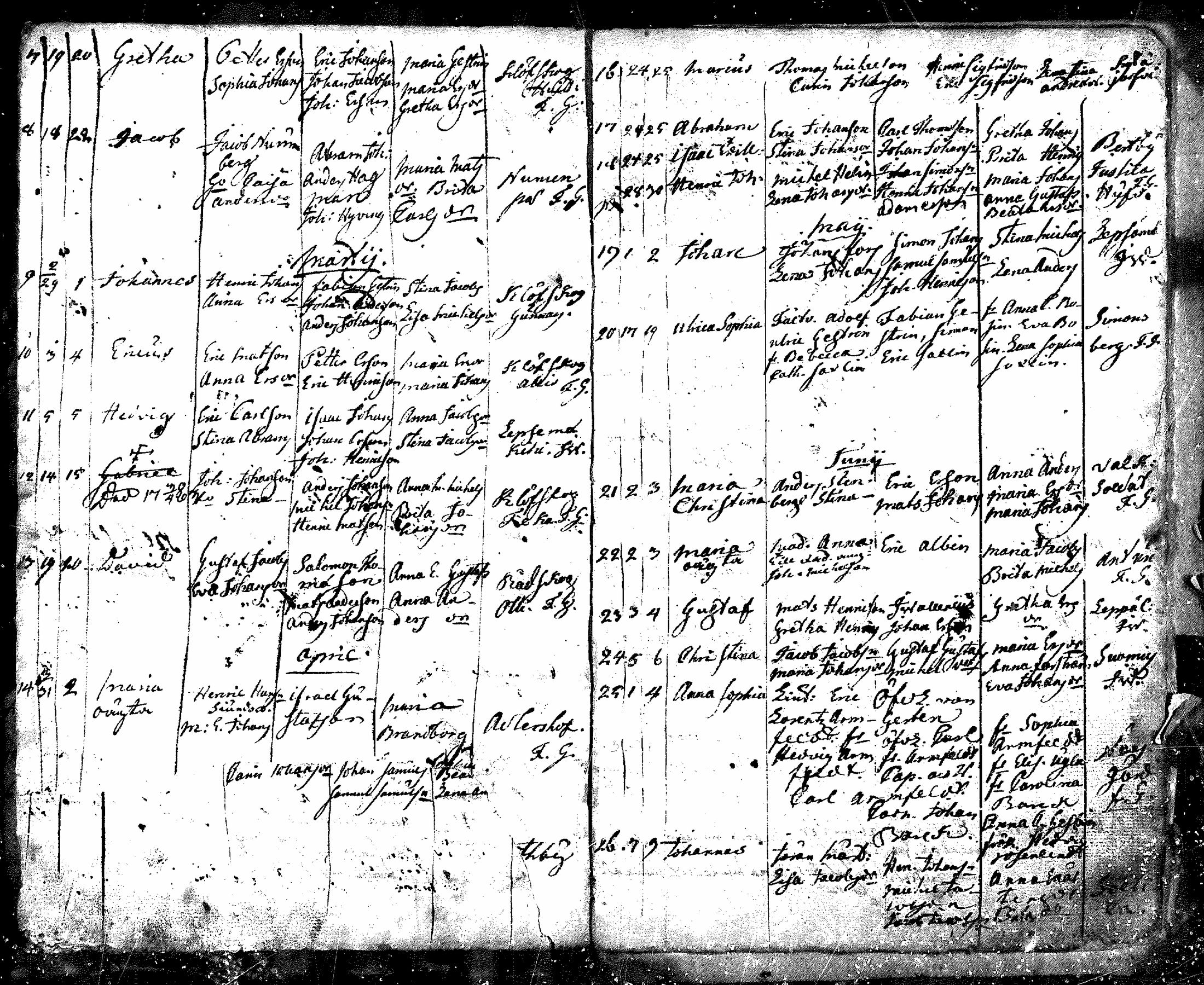 [ ../kirjat/Kirkonkirjat/nurmijarvi/syntyneet_1695-1781_mko1-8/kuvat/236.jpg ]
