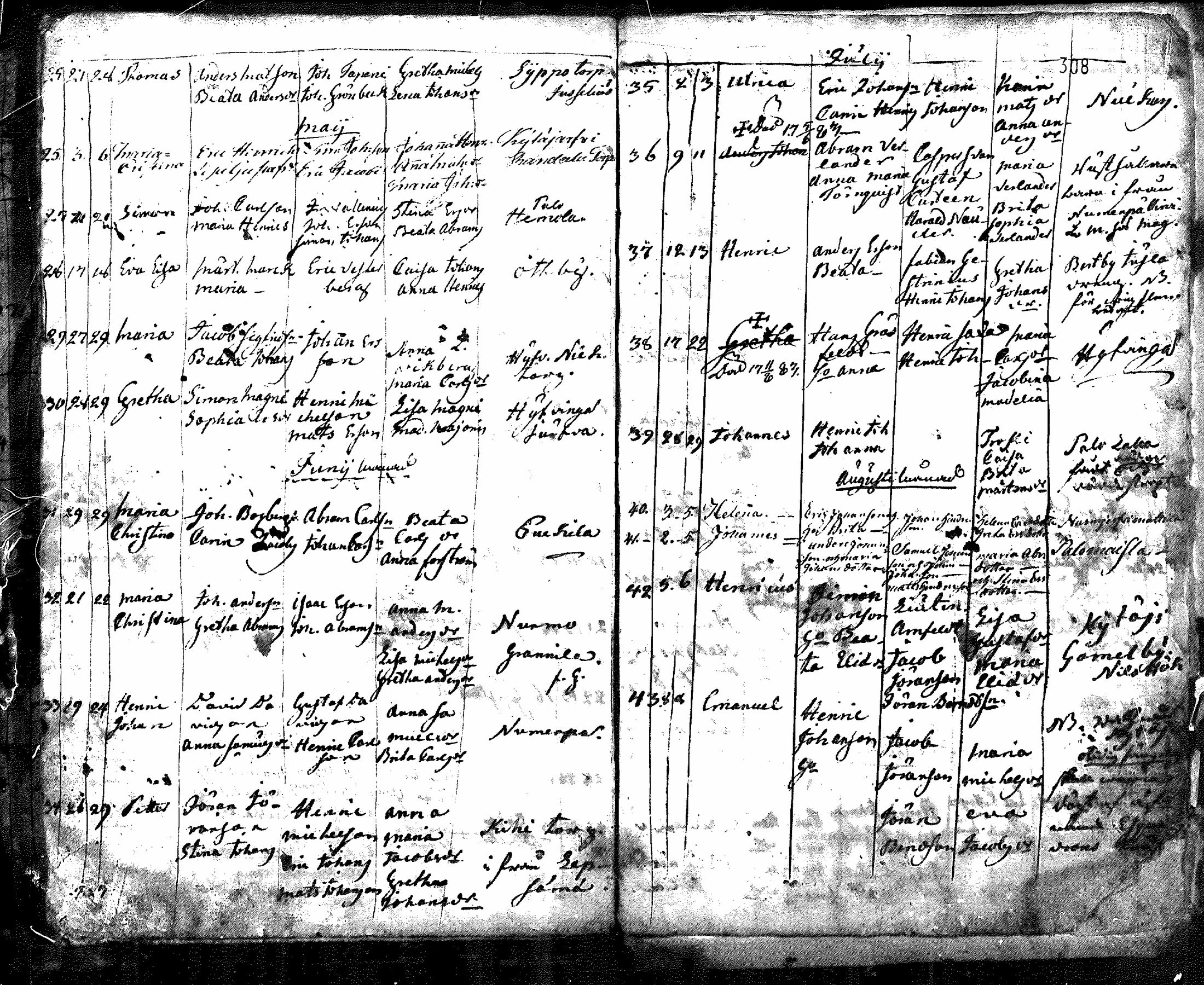 [ ../kirjat/Kirkonkirjat/nurmijarvi/syntyneet_1695-1781_mko1-8/kuvat/240.jpg ]