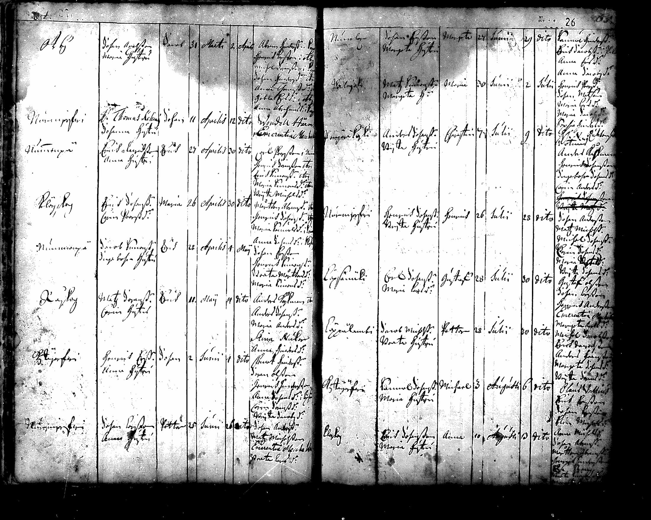 [ ../kirjat/Kirkonkirjat/nurmijarvi/syntyneet_1695-1781_mko1-8/kuvat/28.jpg ]