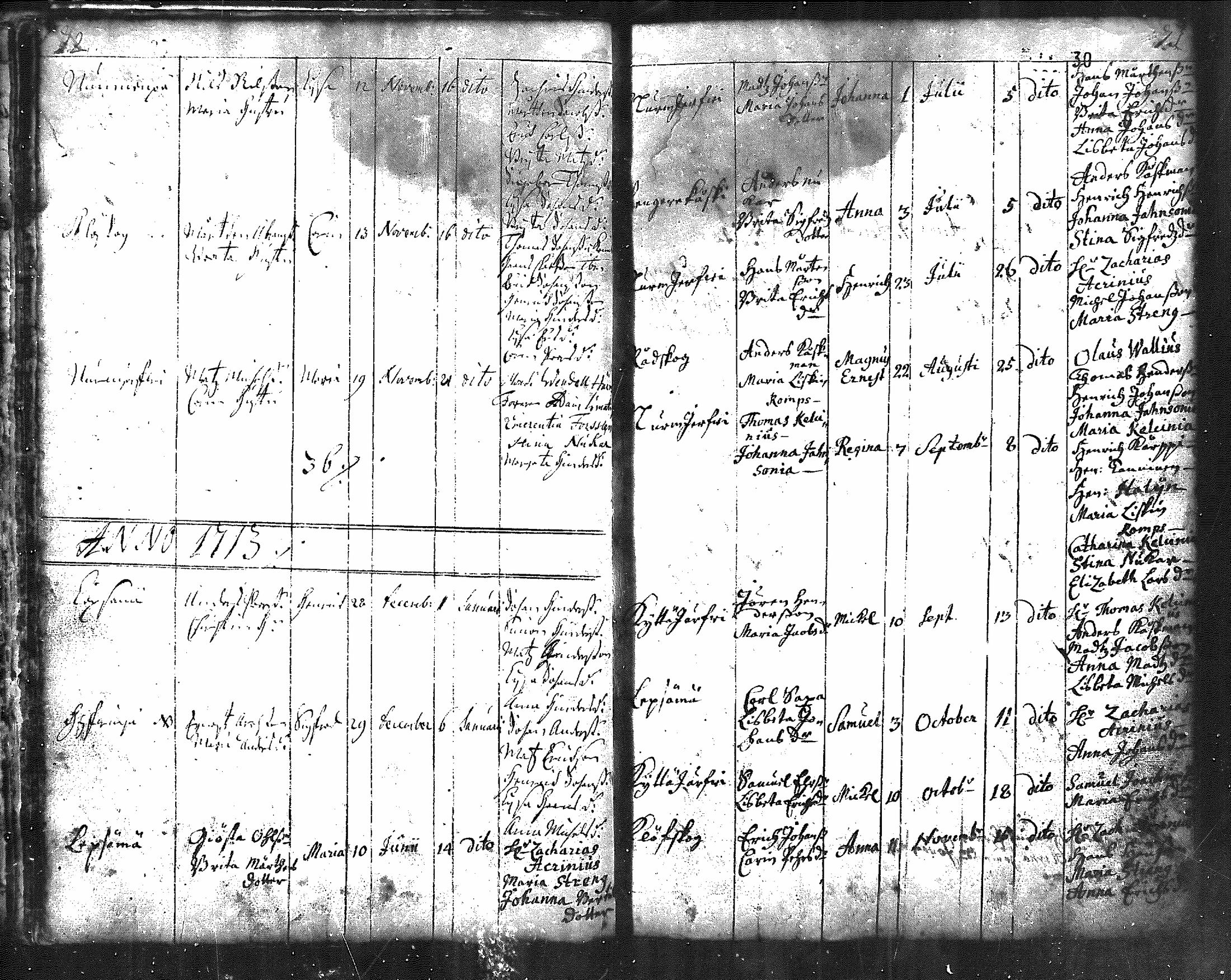 [ ../kirjat/Kirkonkirjat/nurmijarvi/syntyneet_1695-1781_mko1-8/kuvat/33.jpg ]