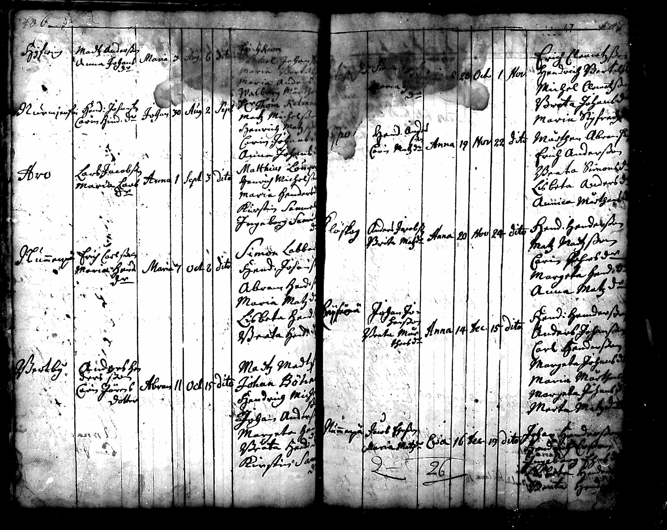 [ ../kirjat/Kirkonkirjat/nurmijarvi/syntyneet_1695-1781_mko1-8/kuvat/55.jpg ]
