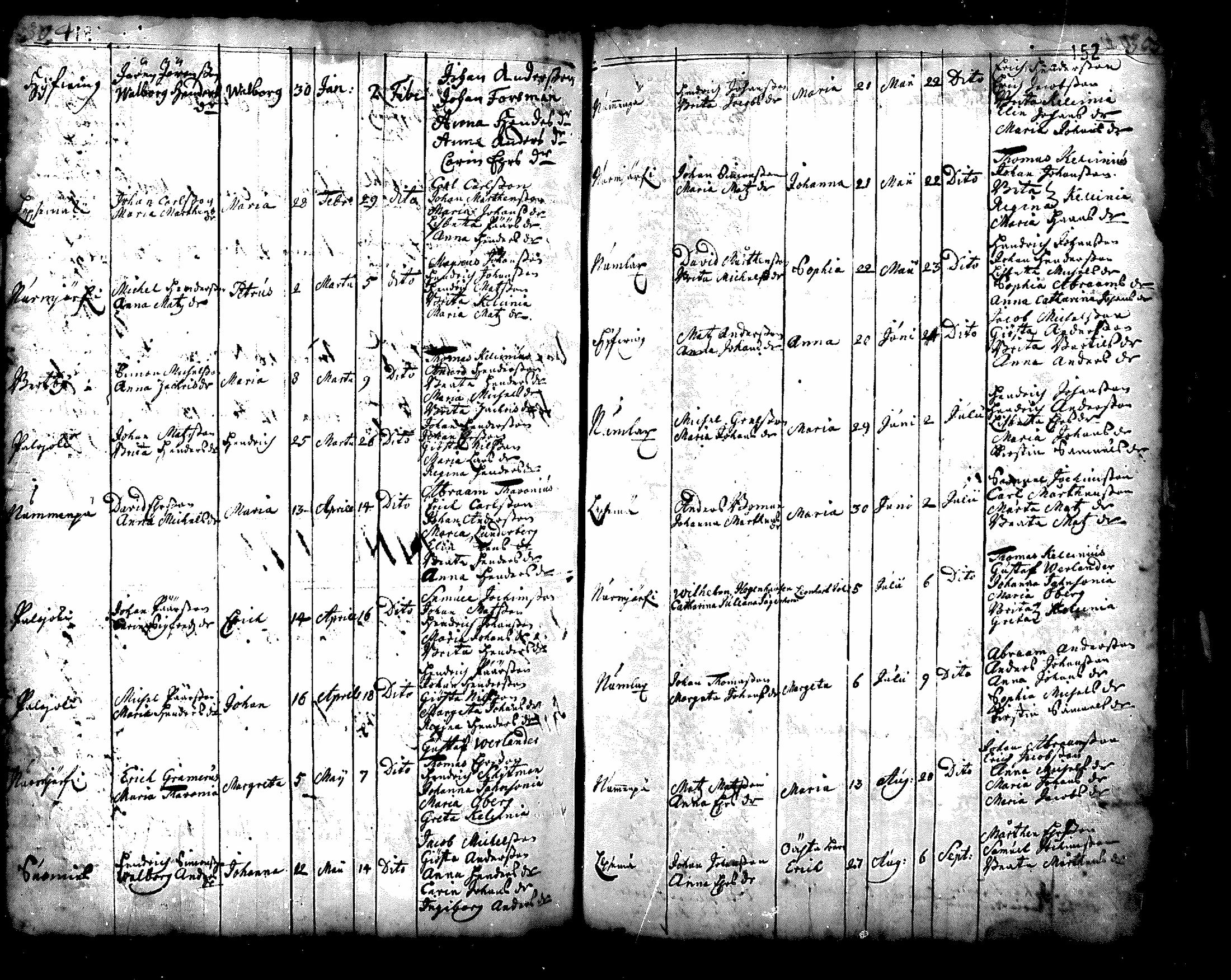 [ ../kirjat/Kirkonkirjat/nurmijarvi/syntyneet_1695-1781_mko1-8/kuvat/67.jpg ]