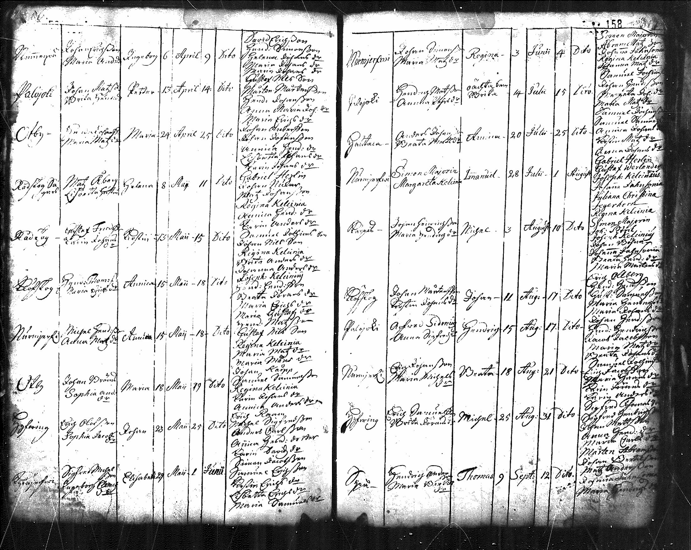 [ ../kirjat/Kirkonkirjat/nurmijarvi/syntyneet_1695-1781_mko1-8/kuvat/75.jpg ]