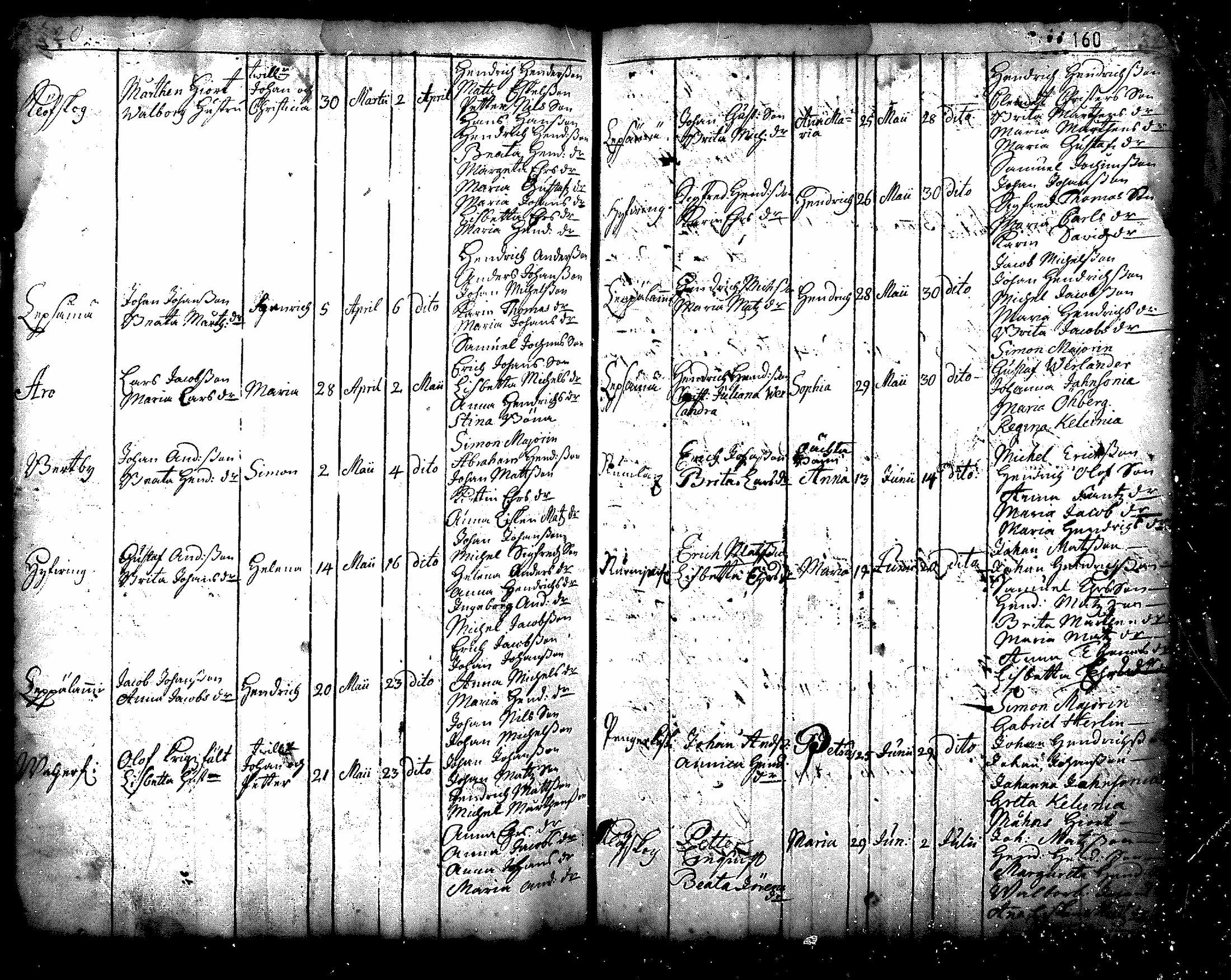 [ ../kirjat/Kirkonkirjat/nurmijarvi/syntyneet_1695-1781_mko1-8/kuvat/78.jpg ]