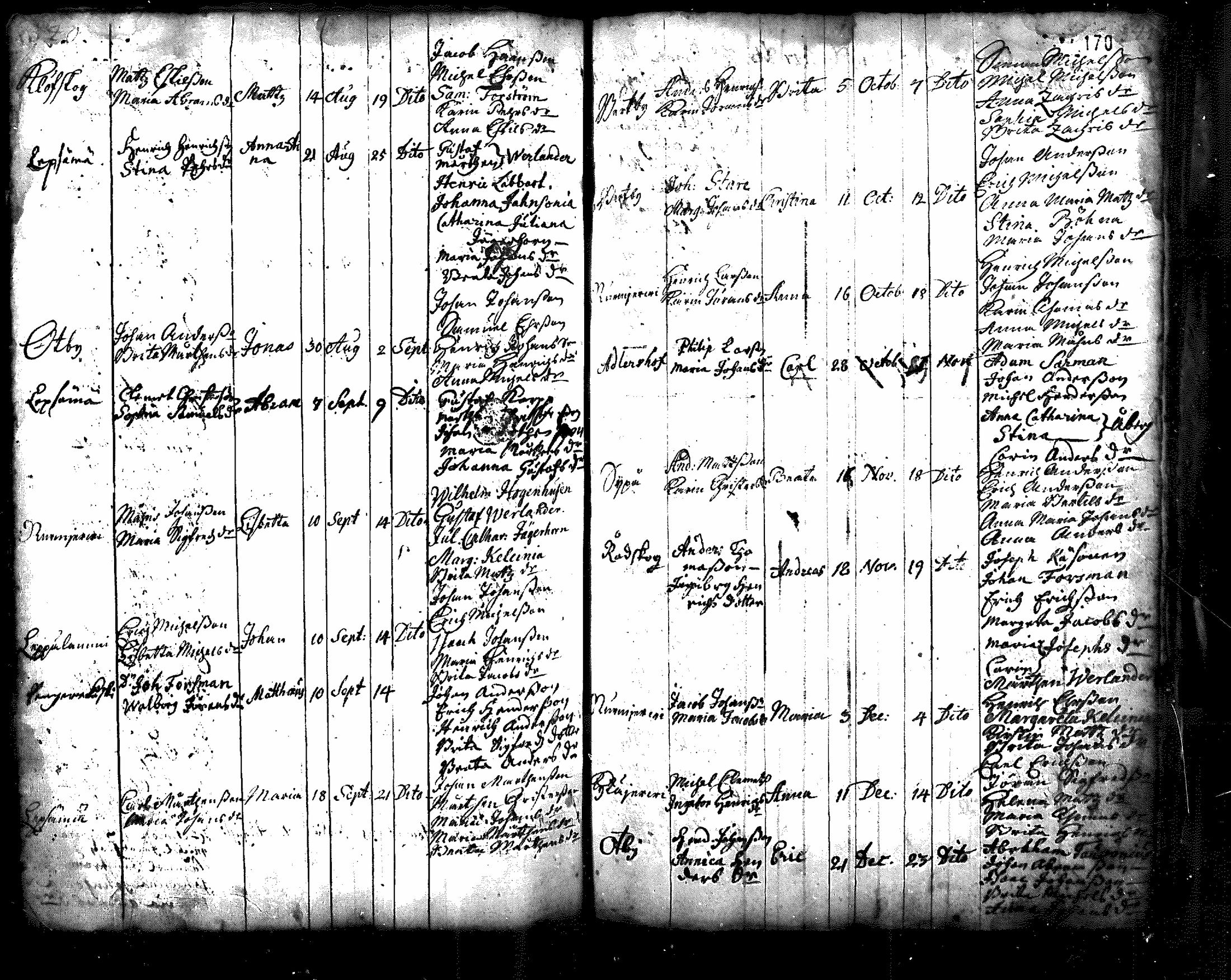 [ ../kirjat/Kirkonkirjat/nurmijarvi/syntyneet_1695-1781_mko1-8/kuvat/89.jpg ]