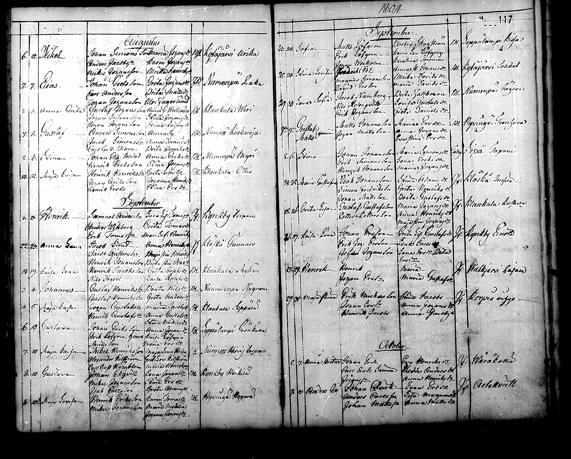 [ ../kirjat/Kirkonkirjat/nurmijarvi/syntyneet_1782-1804_mko9-12/kuvat/117.jpg ]