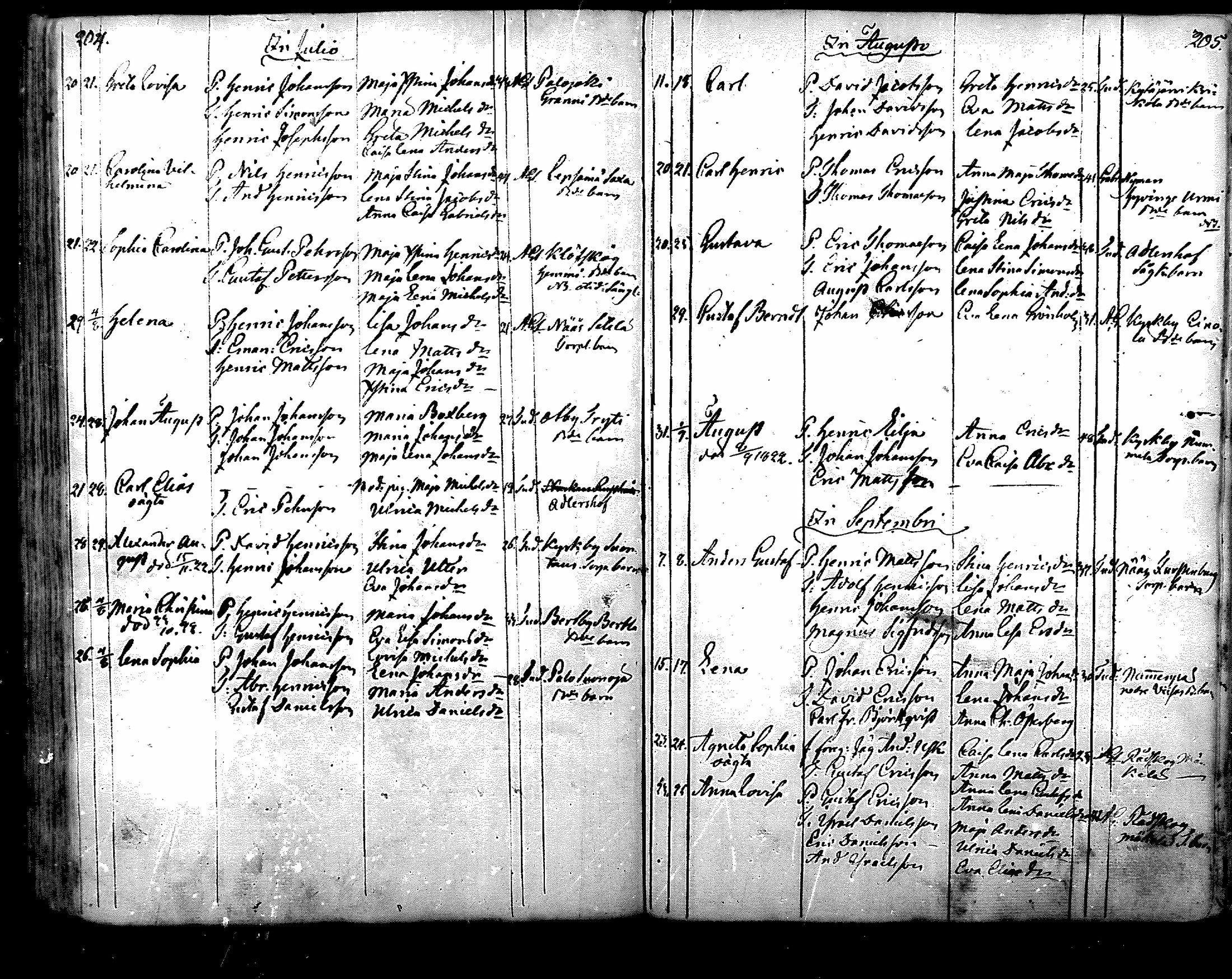 [ ../kirjat/Kirkonkirjat/nurmijarvi/syntyneet_1805-1831_mko13-18/kuvat/103.jpg ]